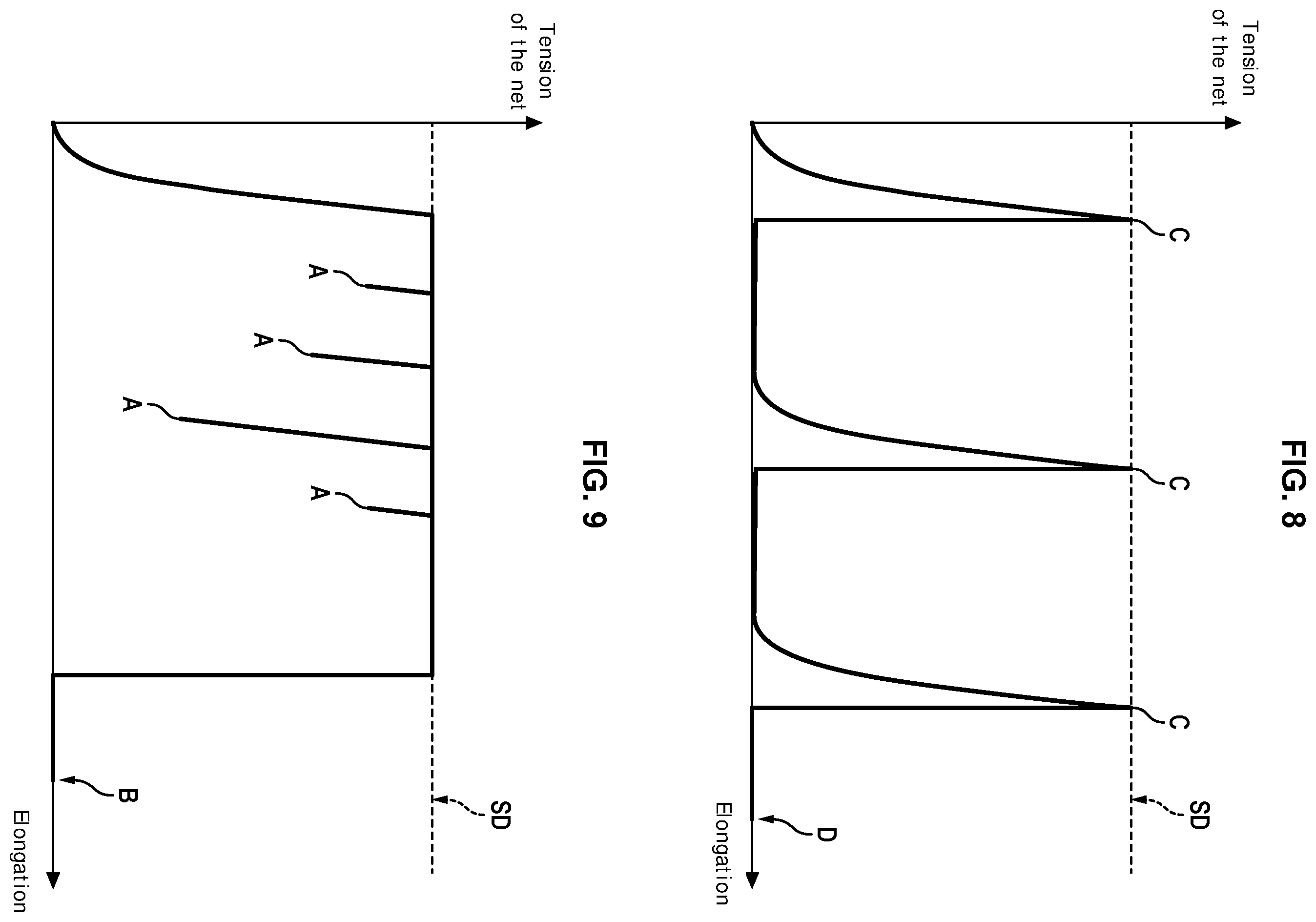 Patent US12129048 Figure 6 – Crash barrier for aircraft
