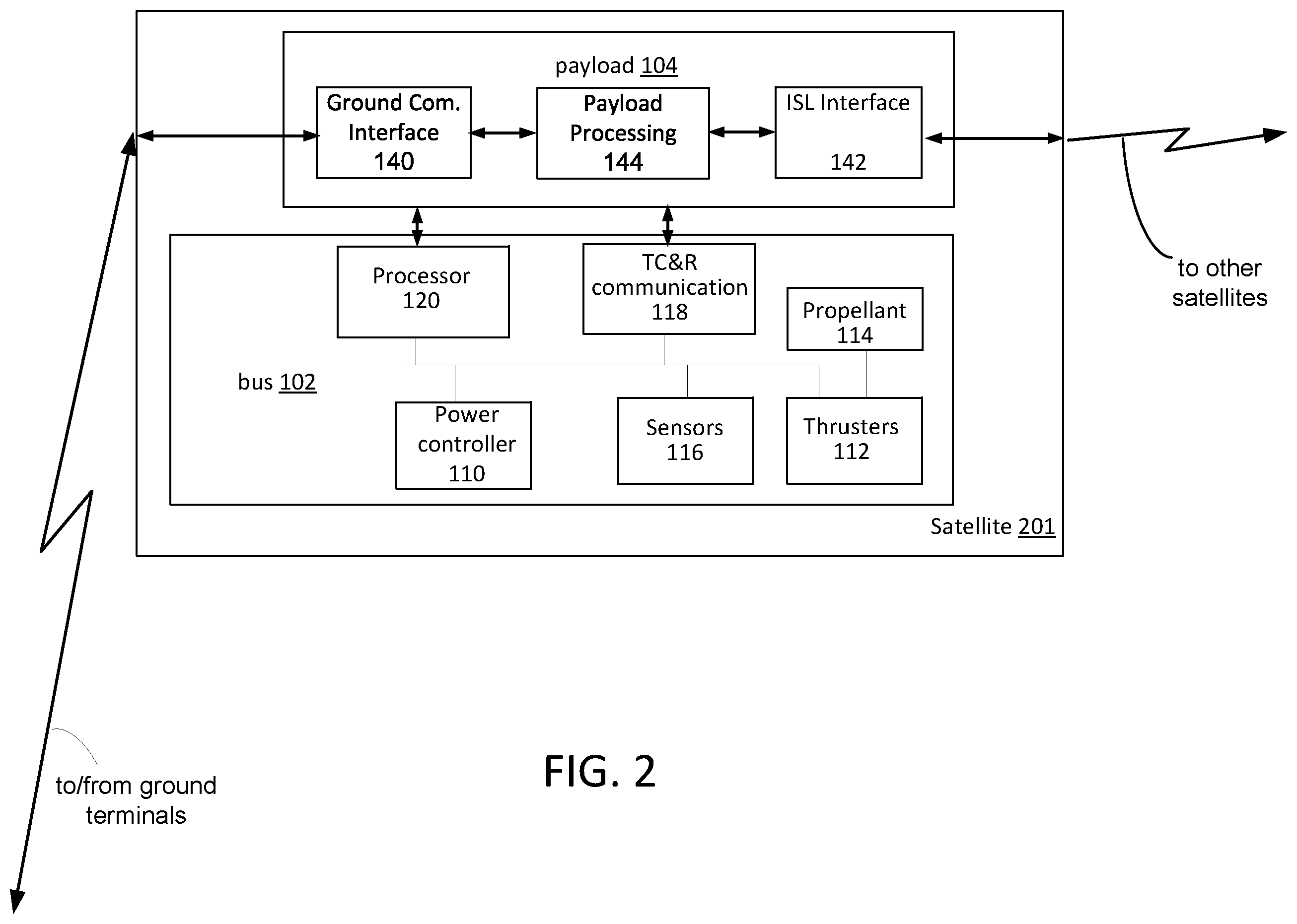 Patent US12129053 Figure 2 – Satellite propellant tank with integrated regulation