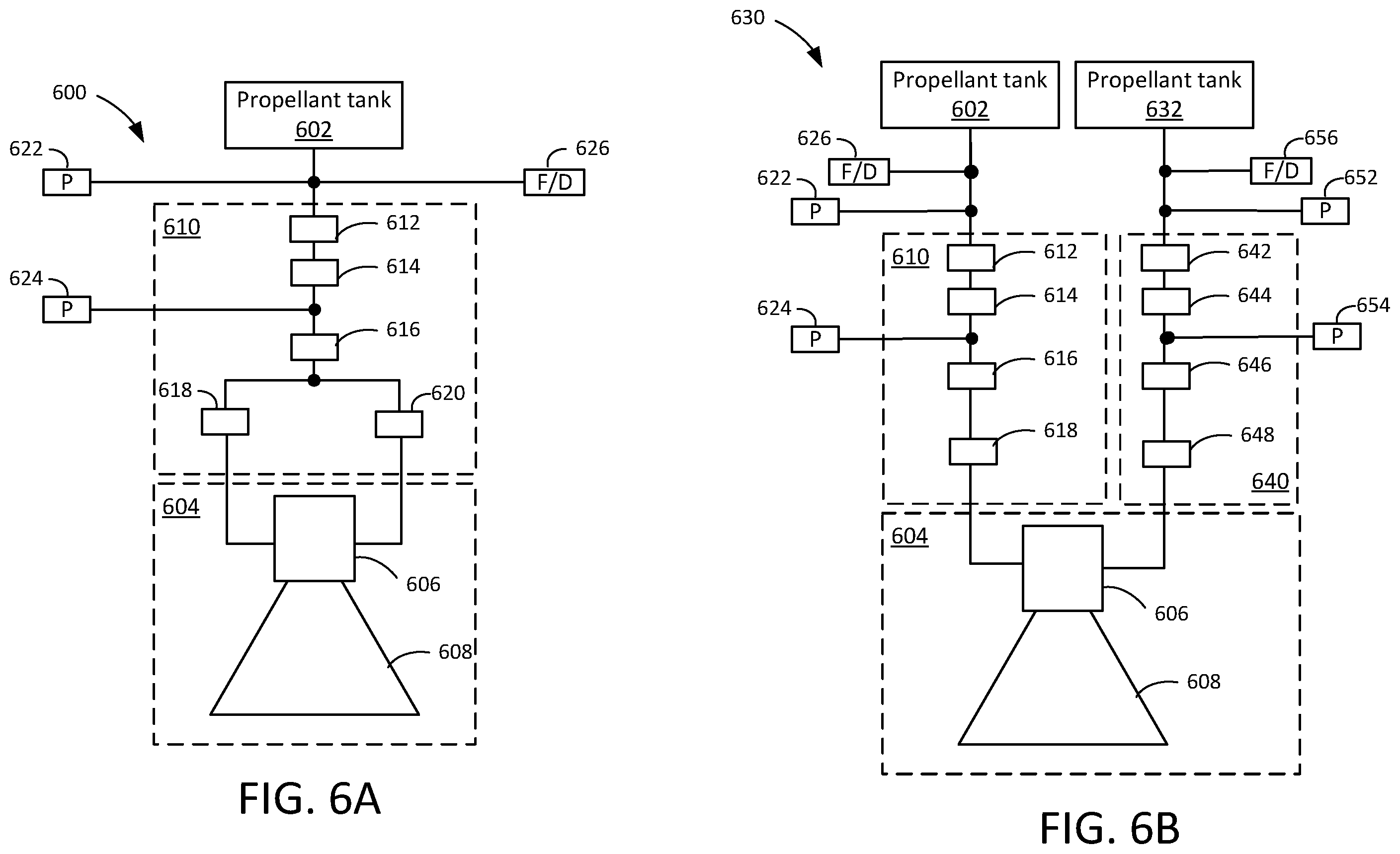 Patent US12129053 Figure 6 – Satellite propellant tank with integrated regulation