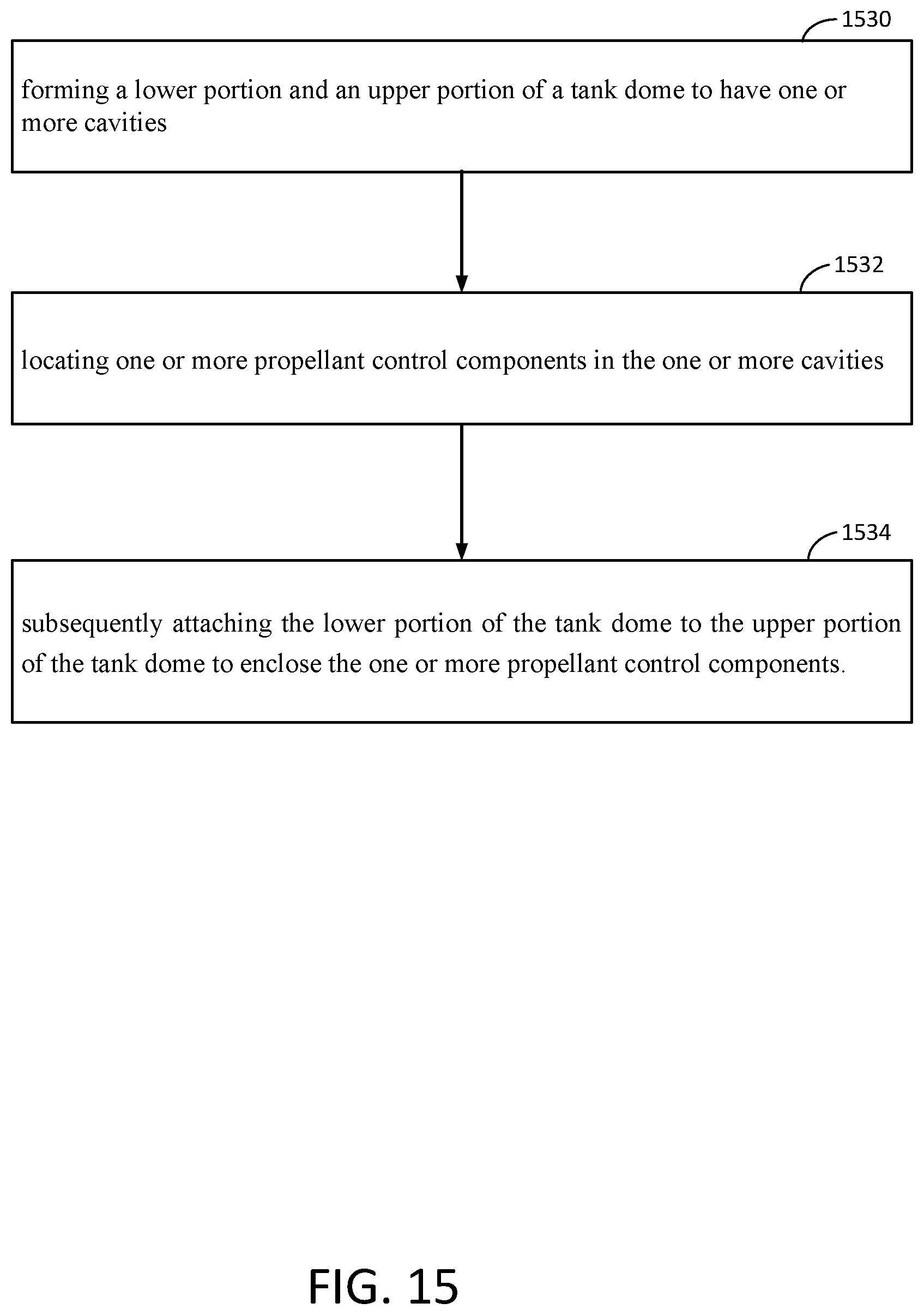 Patent US12129053 Figure 15 – Satellite propellant tank with integrated regulation