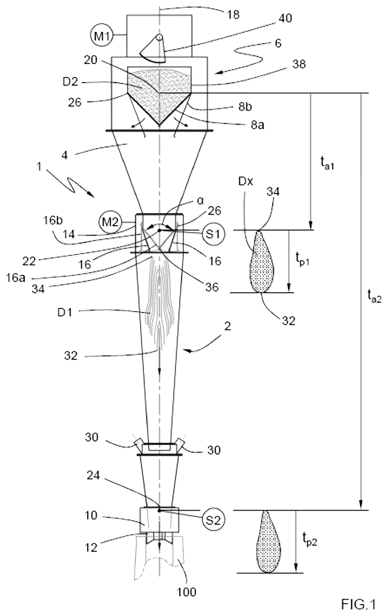Patent US12129058 — Flow regulation system for the filling of a sack with a granular product, and corresponding machine and method — Figure 1