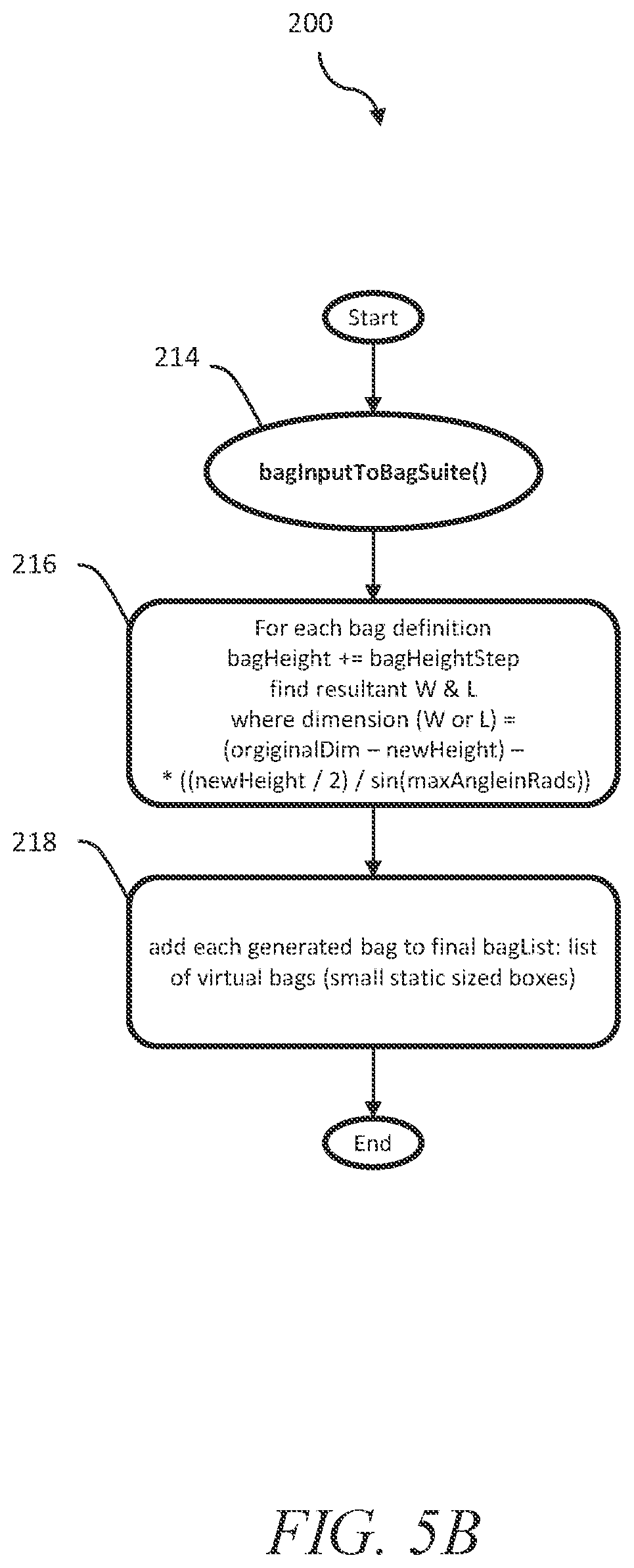 Patent US12129066 Figure 6 – Systems and methods for assembling unpacked merchandise in containers