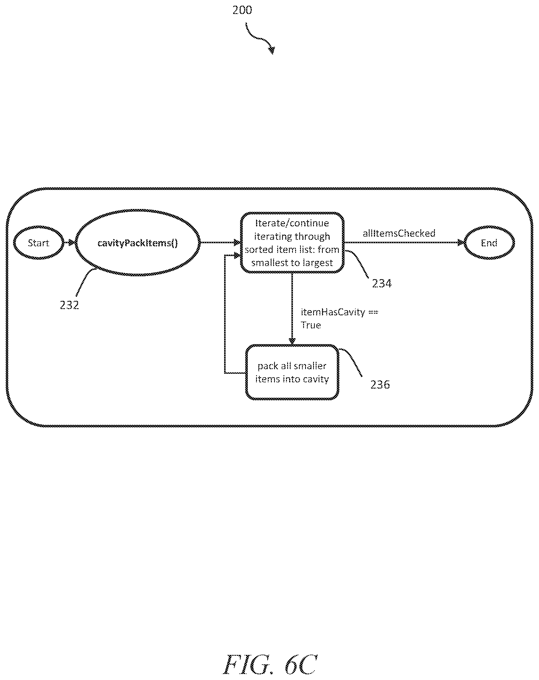 Patent US12129066 Figure 9 – Systems and methods for assembling unpacked merchandise in containers