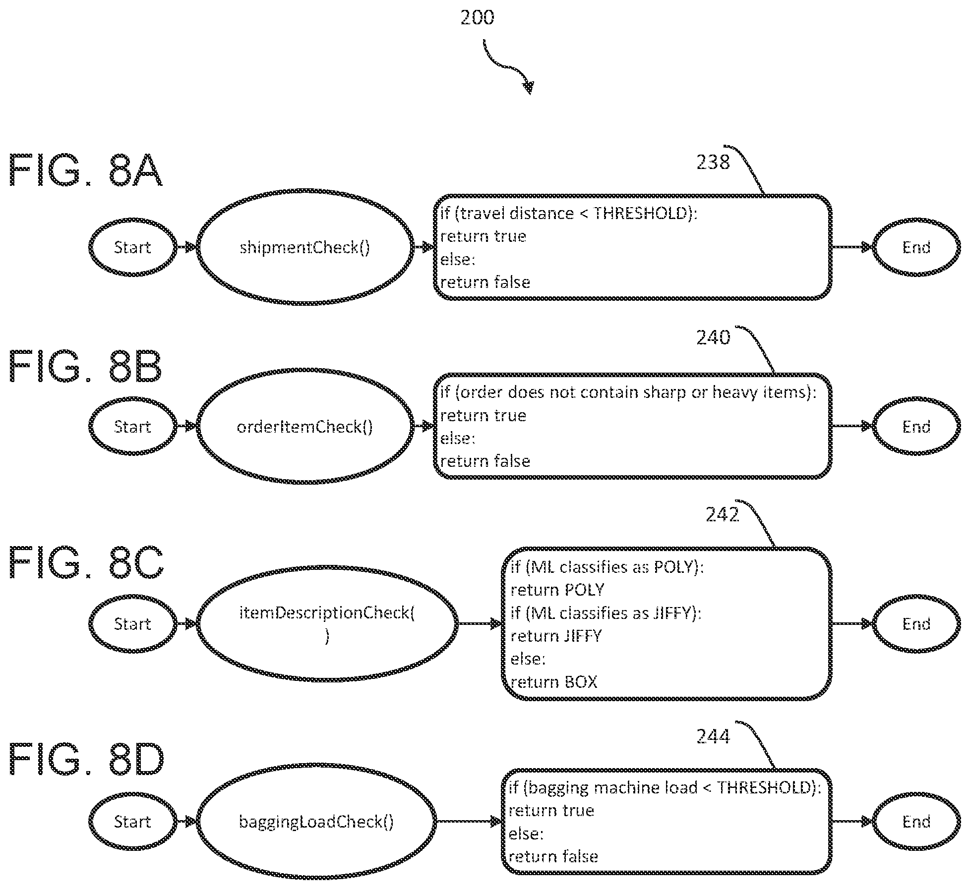 Patent US12129066 Figure 11 – Systems and methods for assembling unpacked merchandise in containers