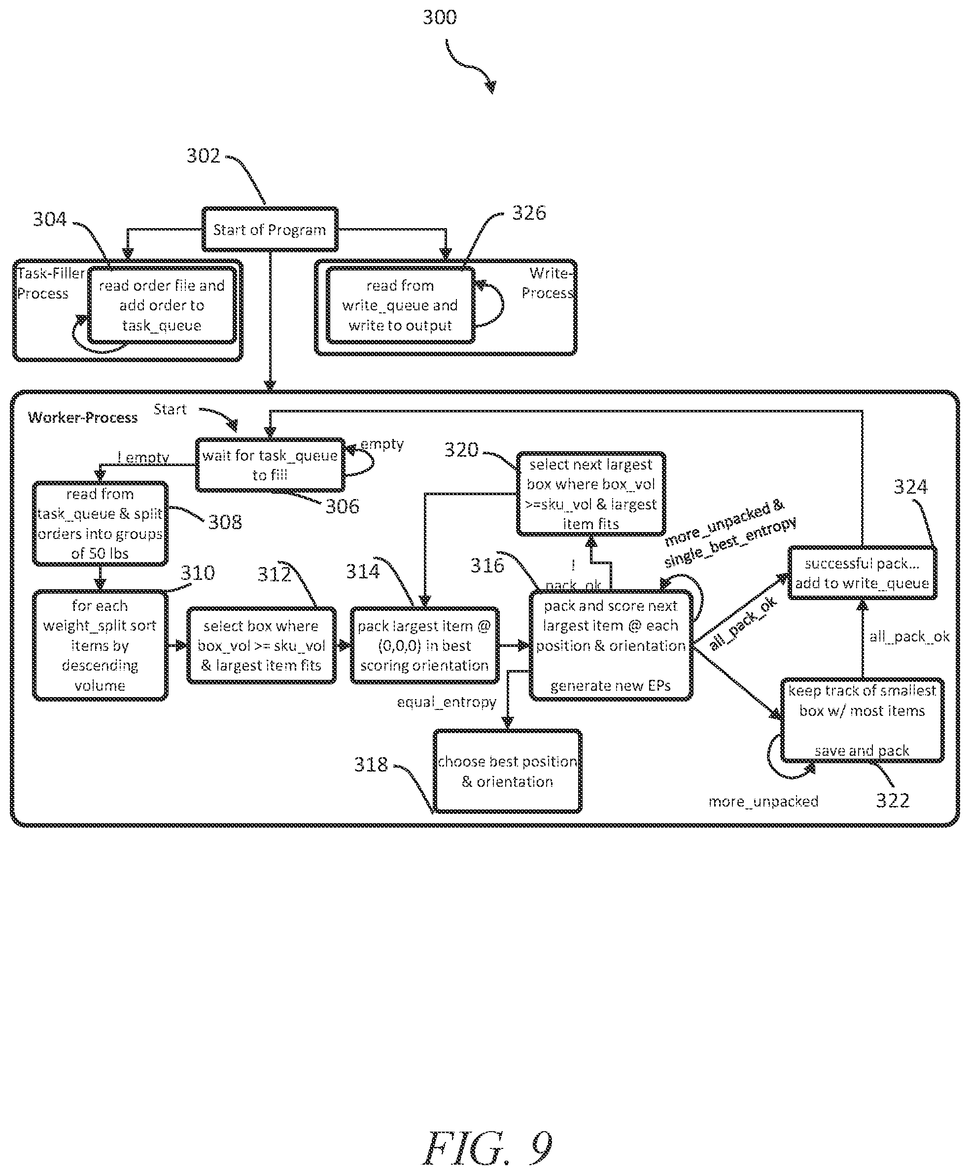 Patent US12129066 Figure 12 – Systems and methods for assembling unpacked merchandise in containers