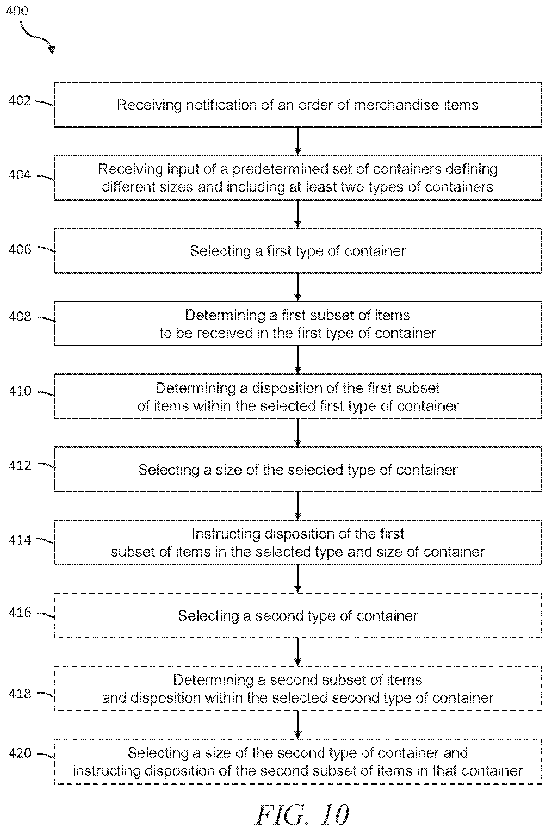 Patent US12129066 Figure 13 – Systems and methods for assembling unpacked merchandise in containers