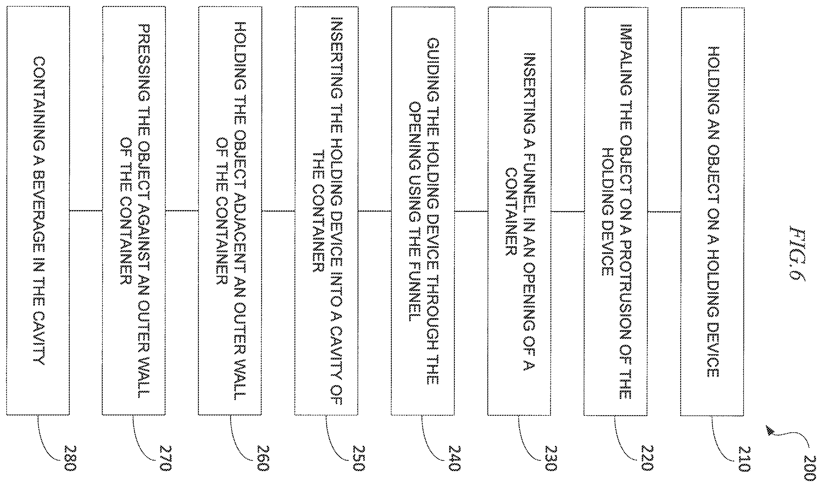 Patent US12129077 Figure 6 – Apparatus and method for holding objects in a container