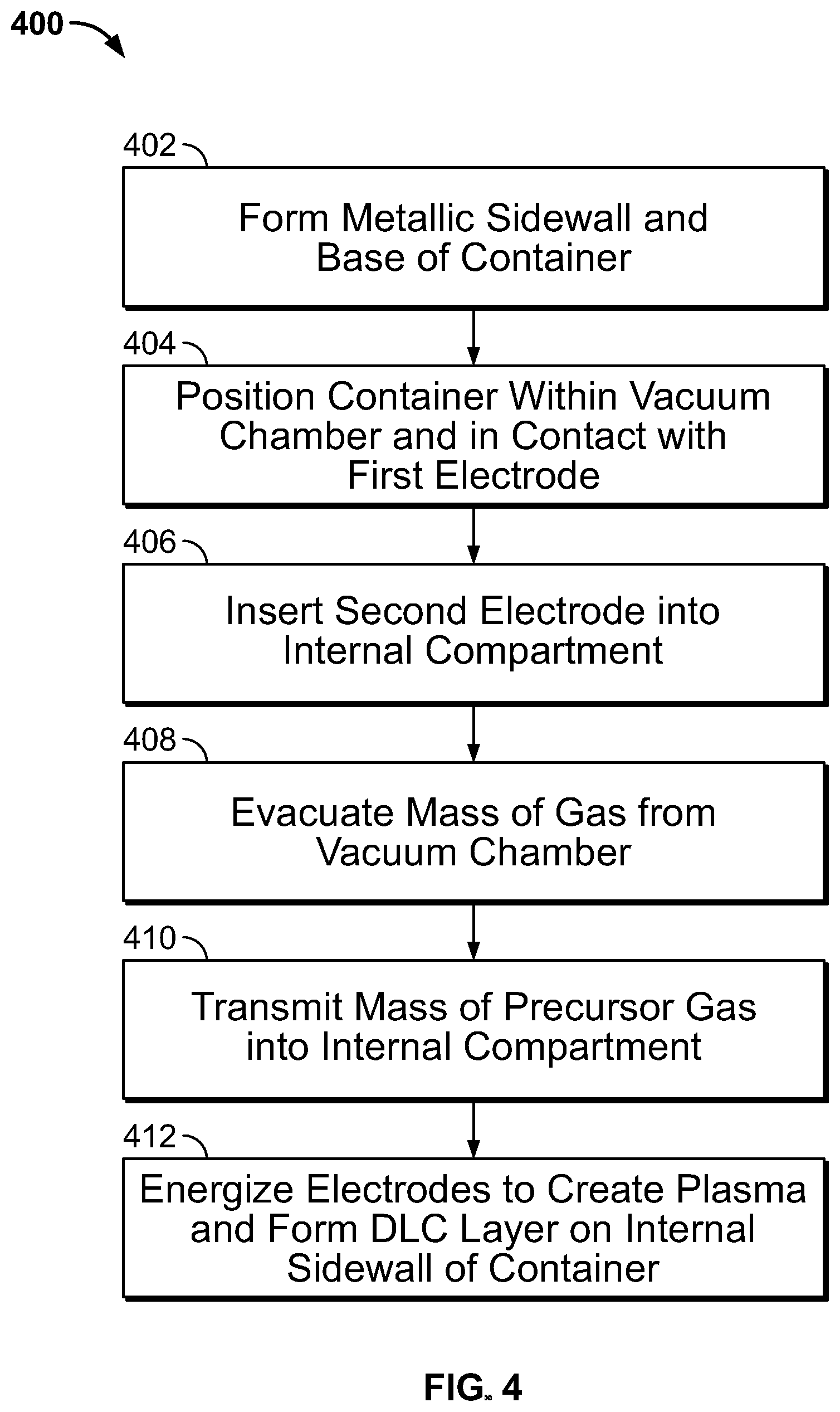 Patent US12129078 Figure 4 – Surface coating of drinkware