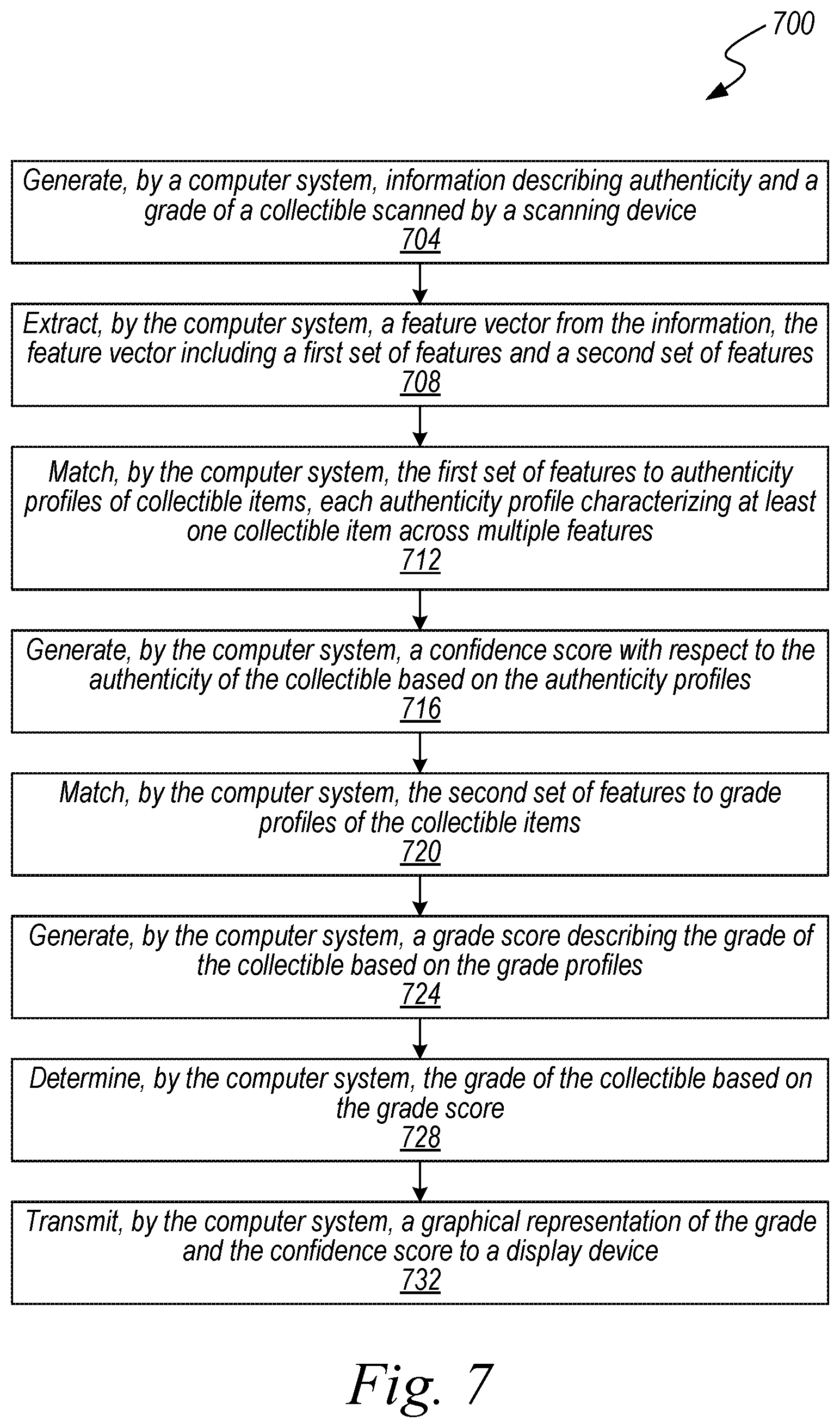 Patent US12129095 Figure 8 – Apparatus and system for authenticating, grading, and encapsulating collectibles