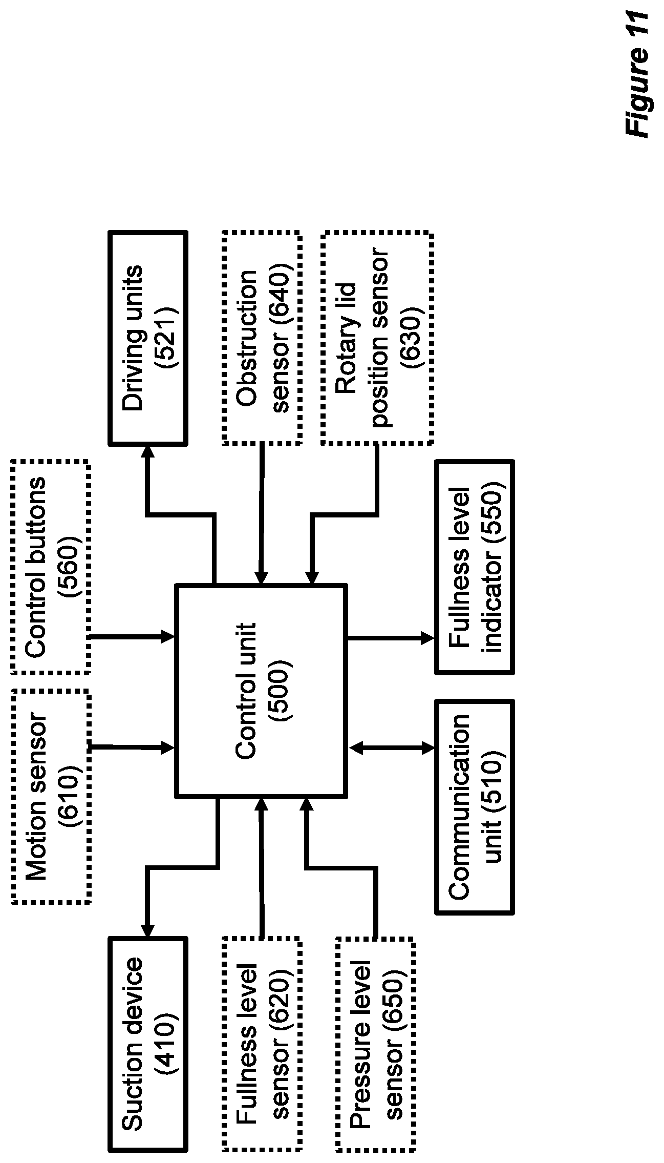 Patent US12129110 Figure 7 – Device, system and method for compressing waste