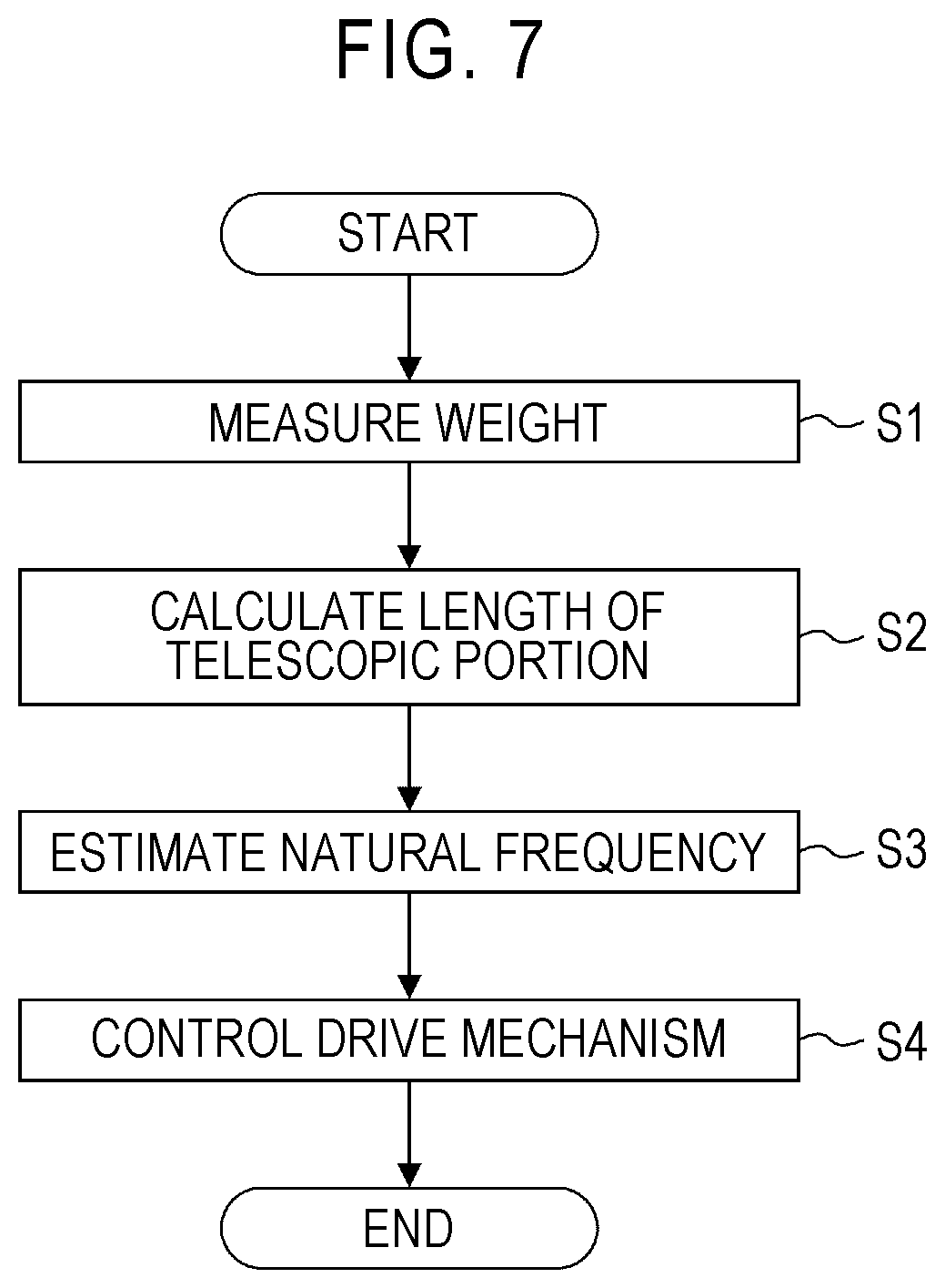 Patent US12129113 Figure 5 – Control device, conveyance system, control method, and non-transitory storage medium