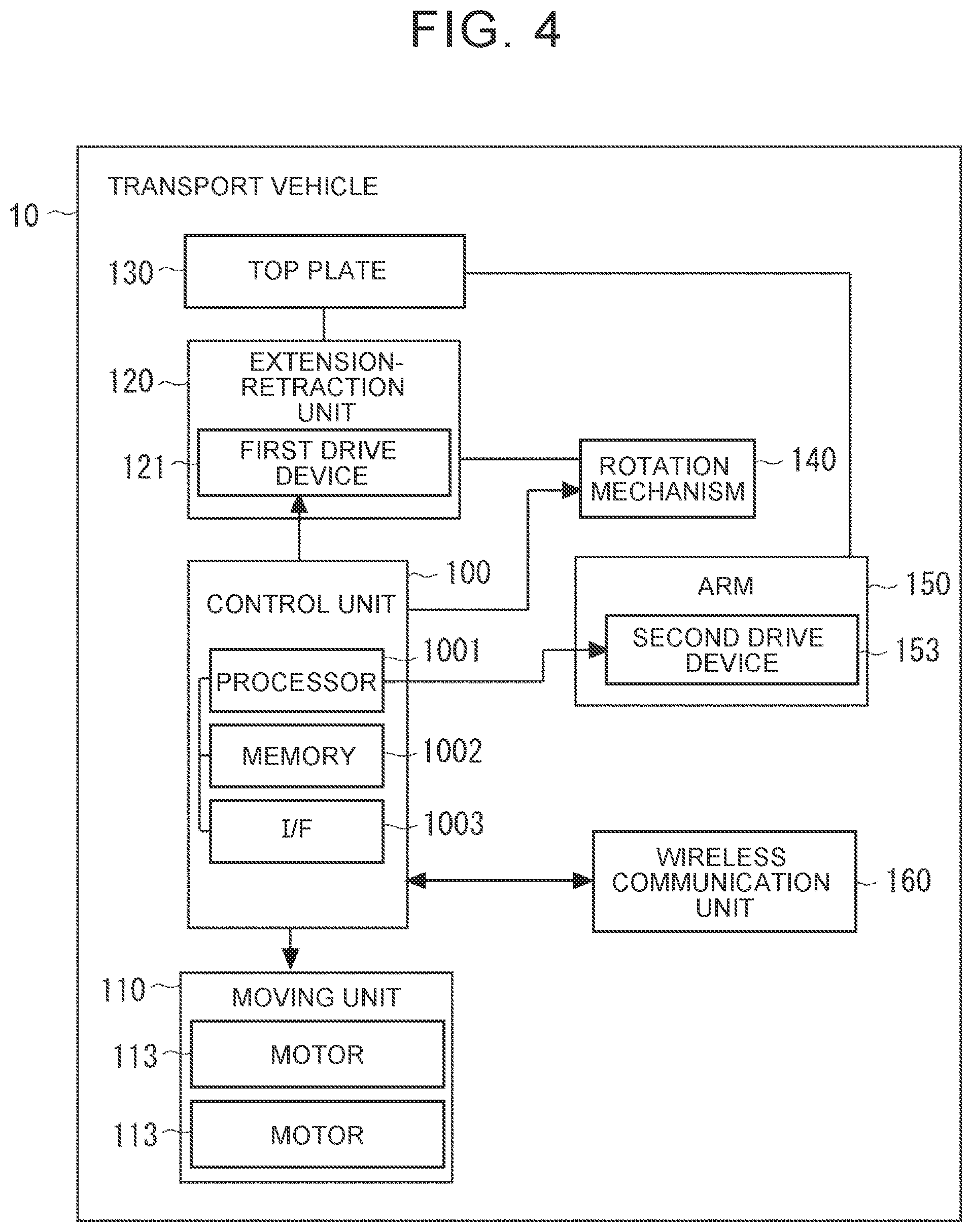 Patent US12129115 Figure 4 – Transport system and transport method