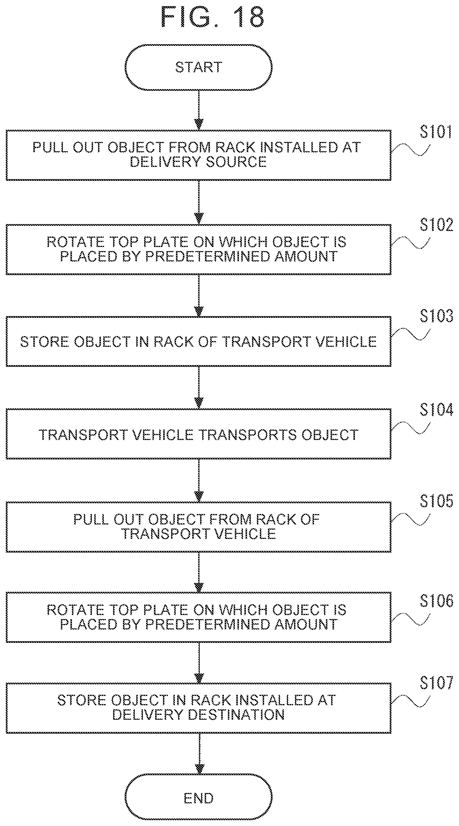 Patent US12129115 Figure 18 – Transport system and transport method