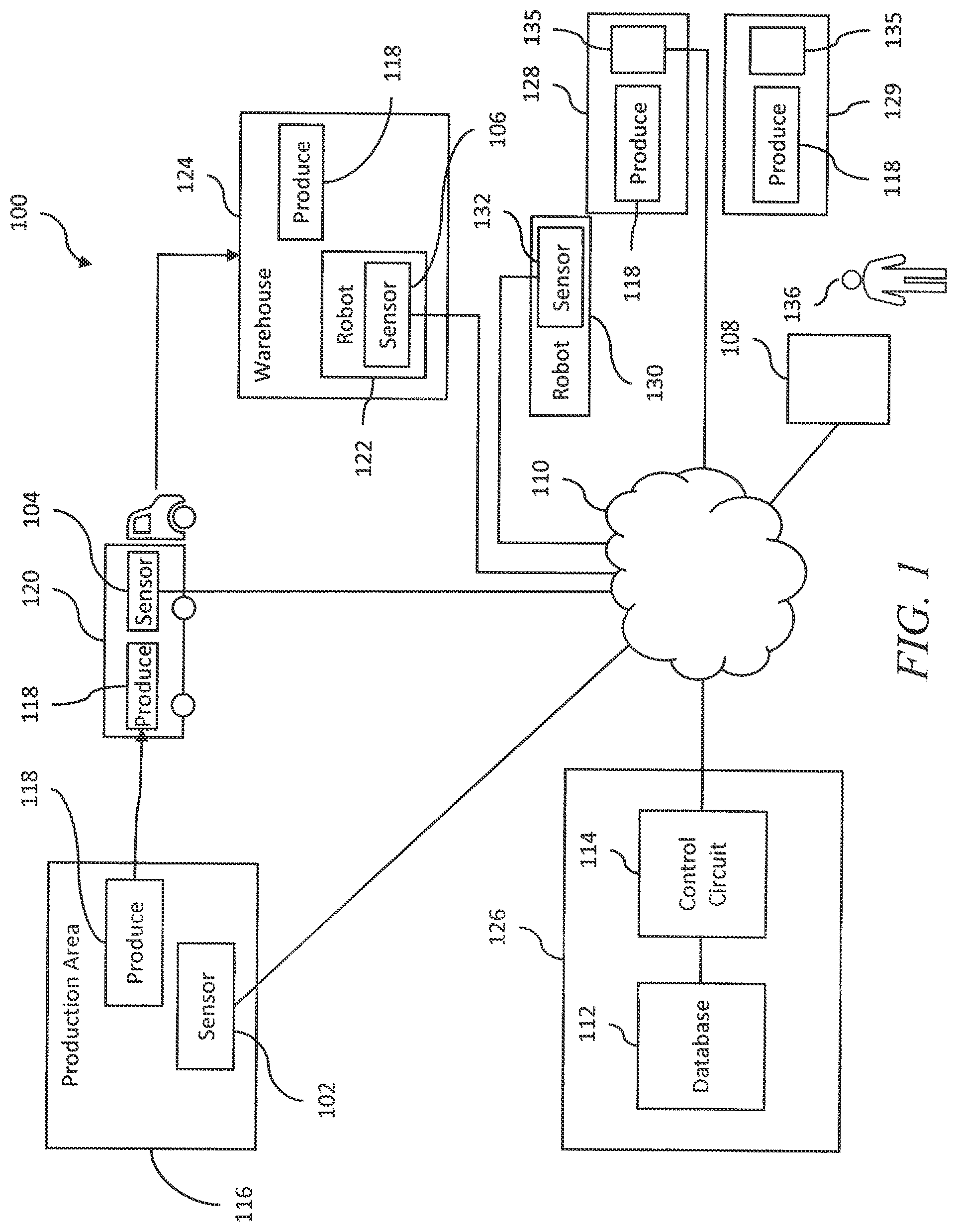 Patent US12129119 Figure 1 – System and method for ripening produce