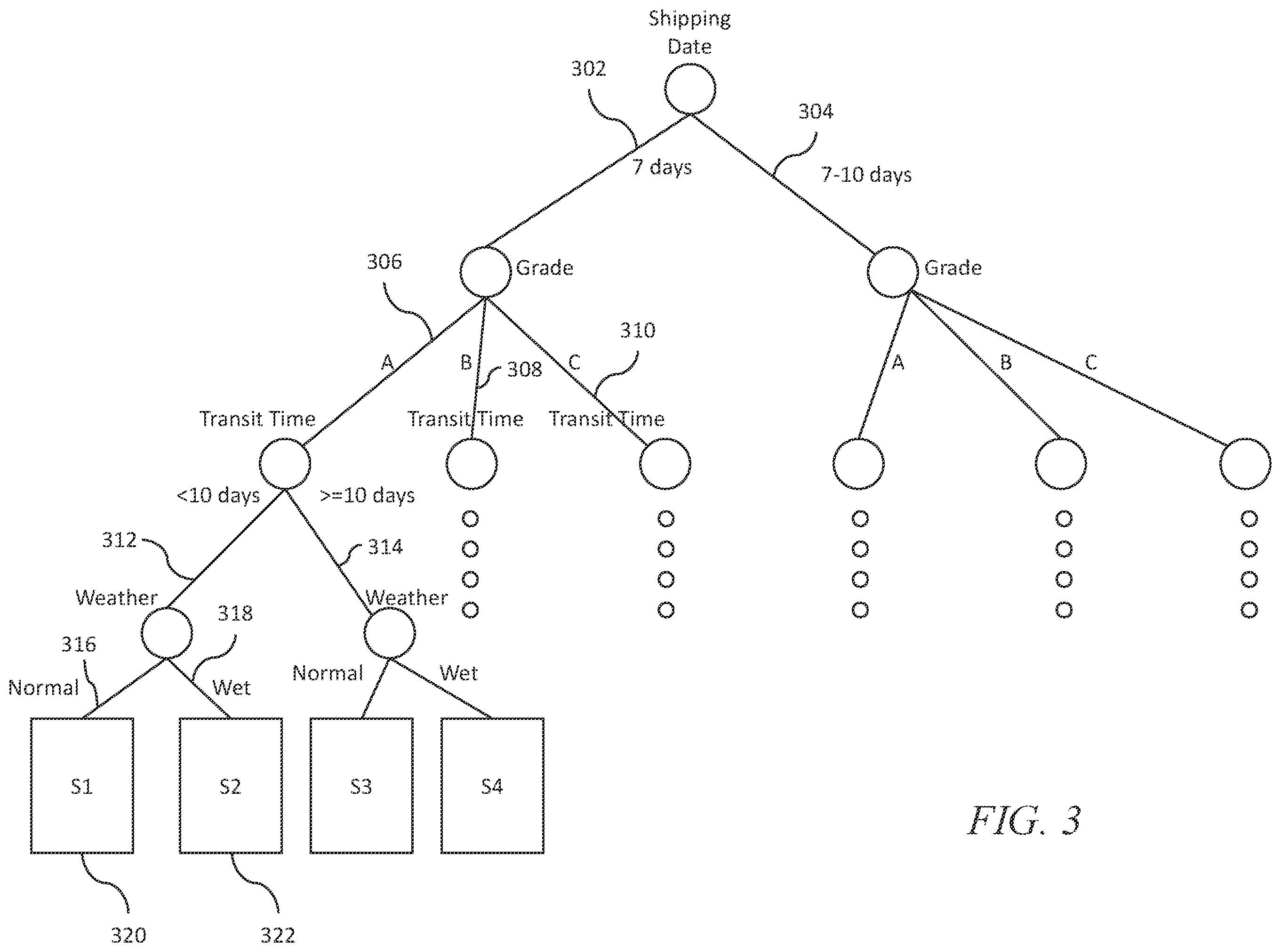 Patent US12129119 Figure 3 – System and method for ripening produce