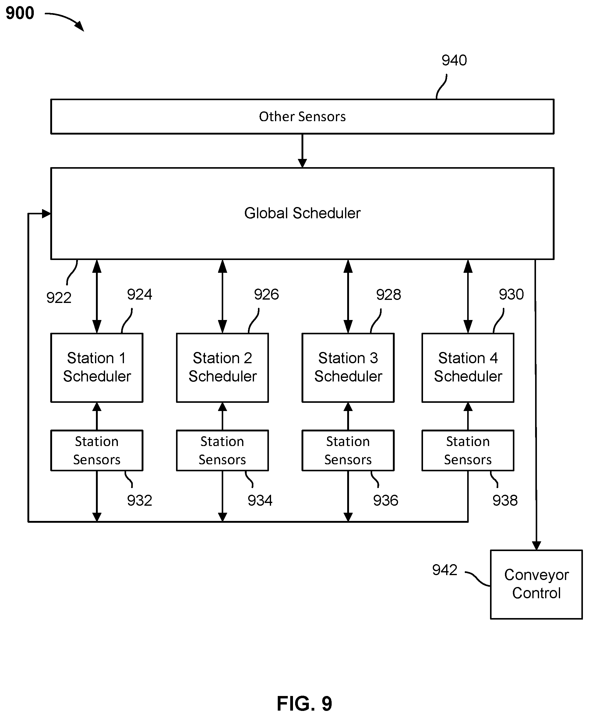 Patent US12129132 Figure 20 – Singulation of arbitrary mixed items
