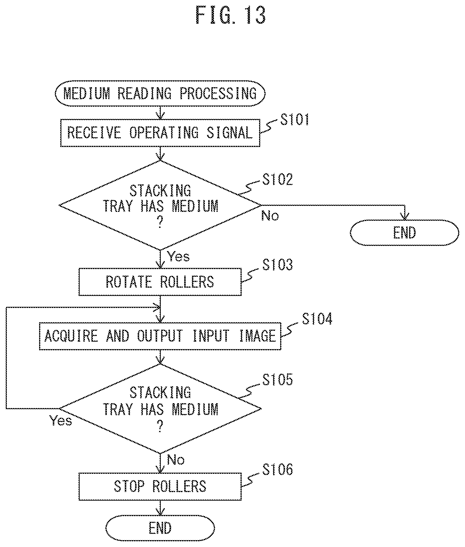 Patent US12129141 Figure 12 – Medium ejection apparatus to change angle of extension tray