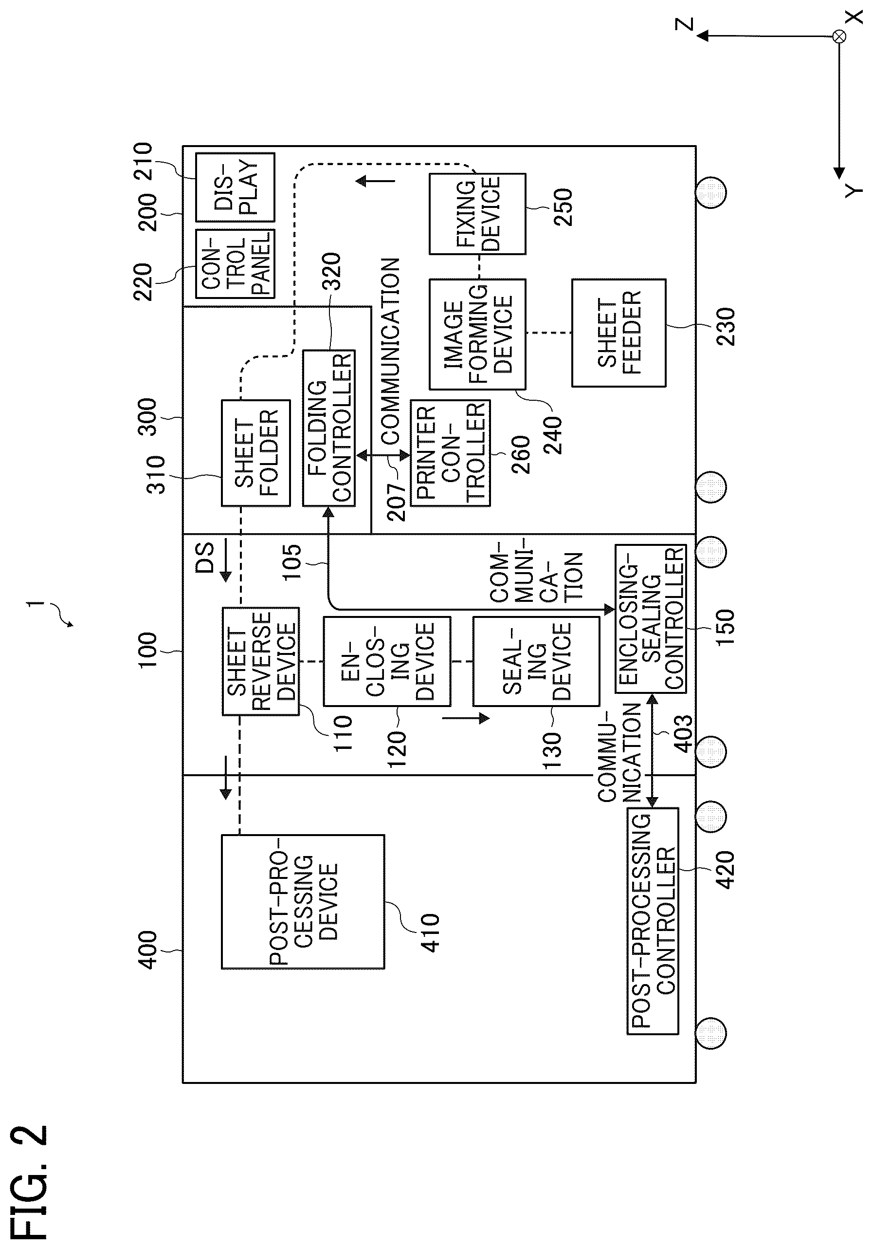 Patent US12129145 Figure 2 – Enclosing apparatus and image forming system