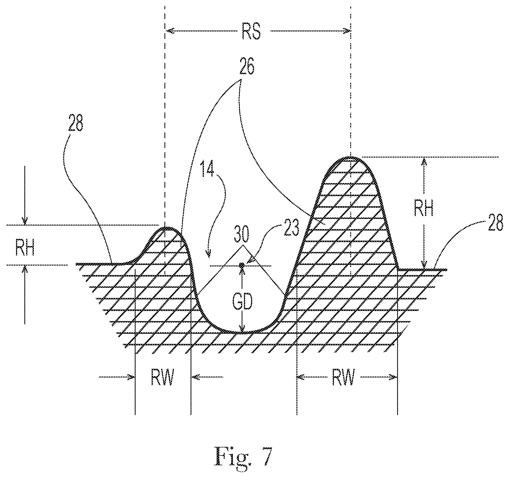 Patent US12129148 Figure 10 – Durable transfer roll core and method of making and using the same
