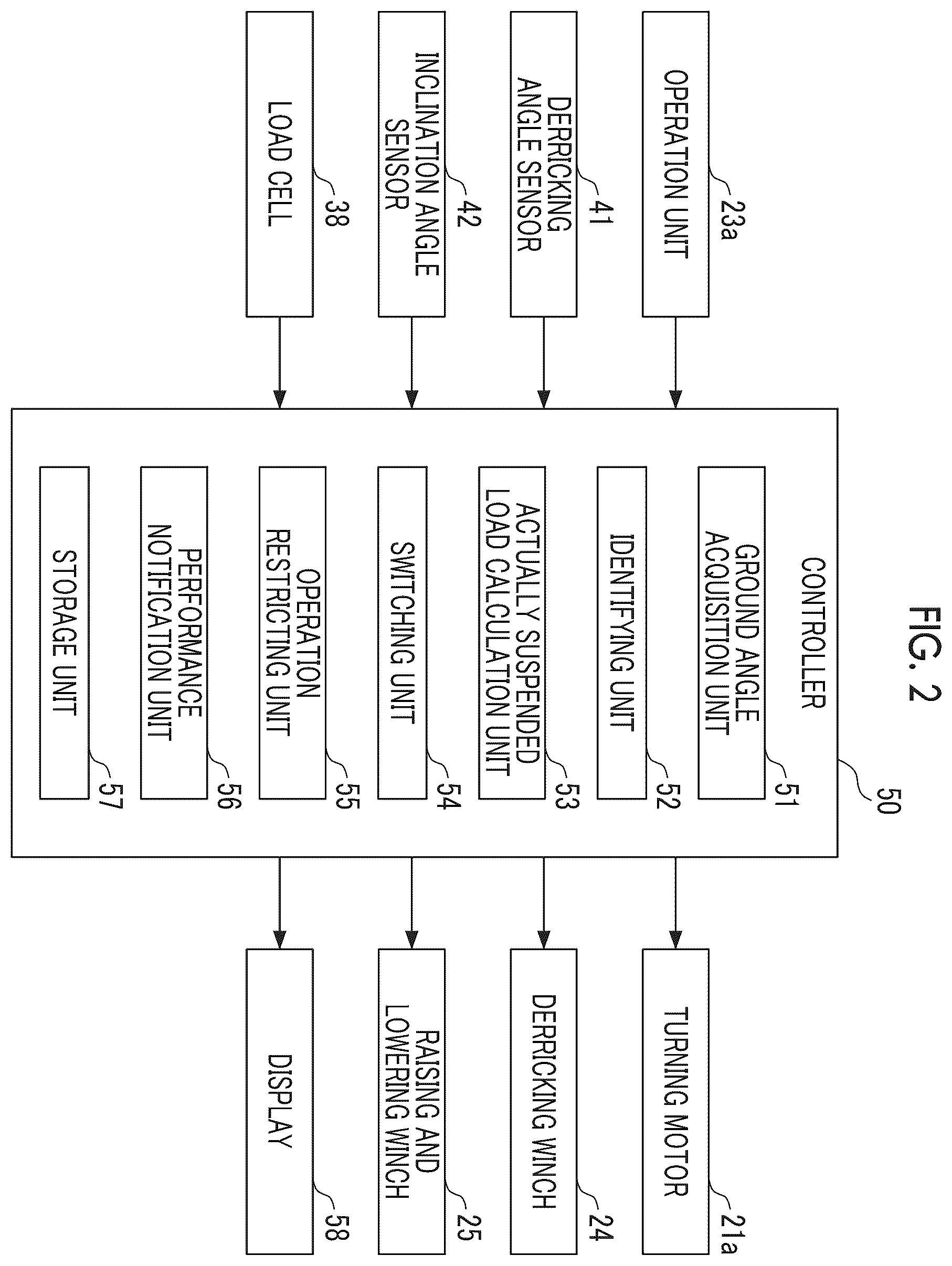 Patent US12129153 Figure 2 – Mobile crane