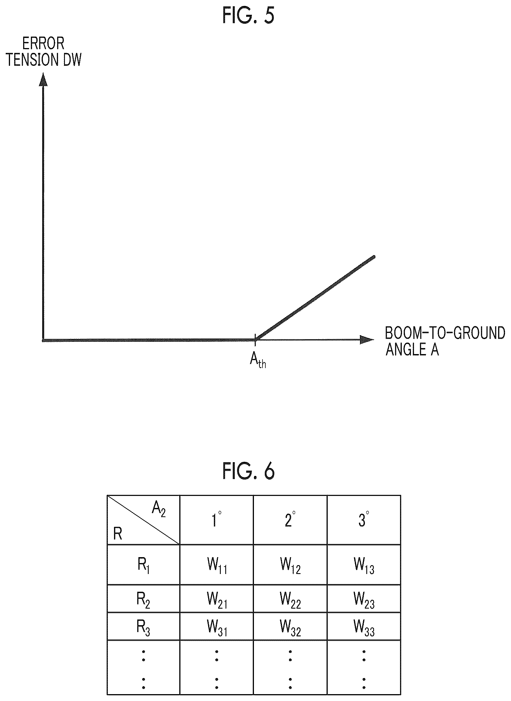 Patent US12129153 Figure 4 – Mobile crane