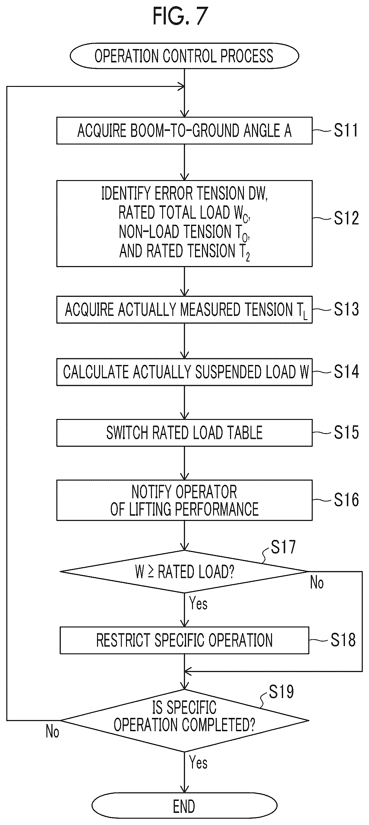 Patent US12129153 Figure 5 – Mobile crane
