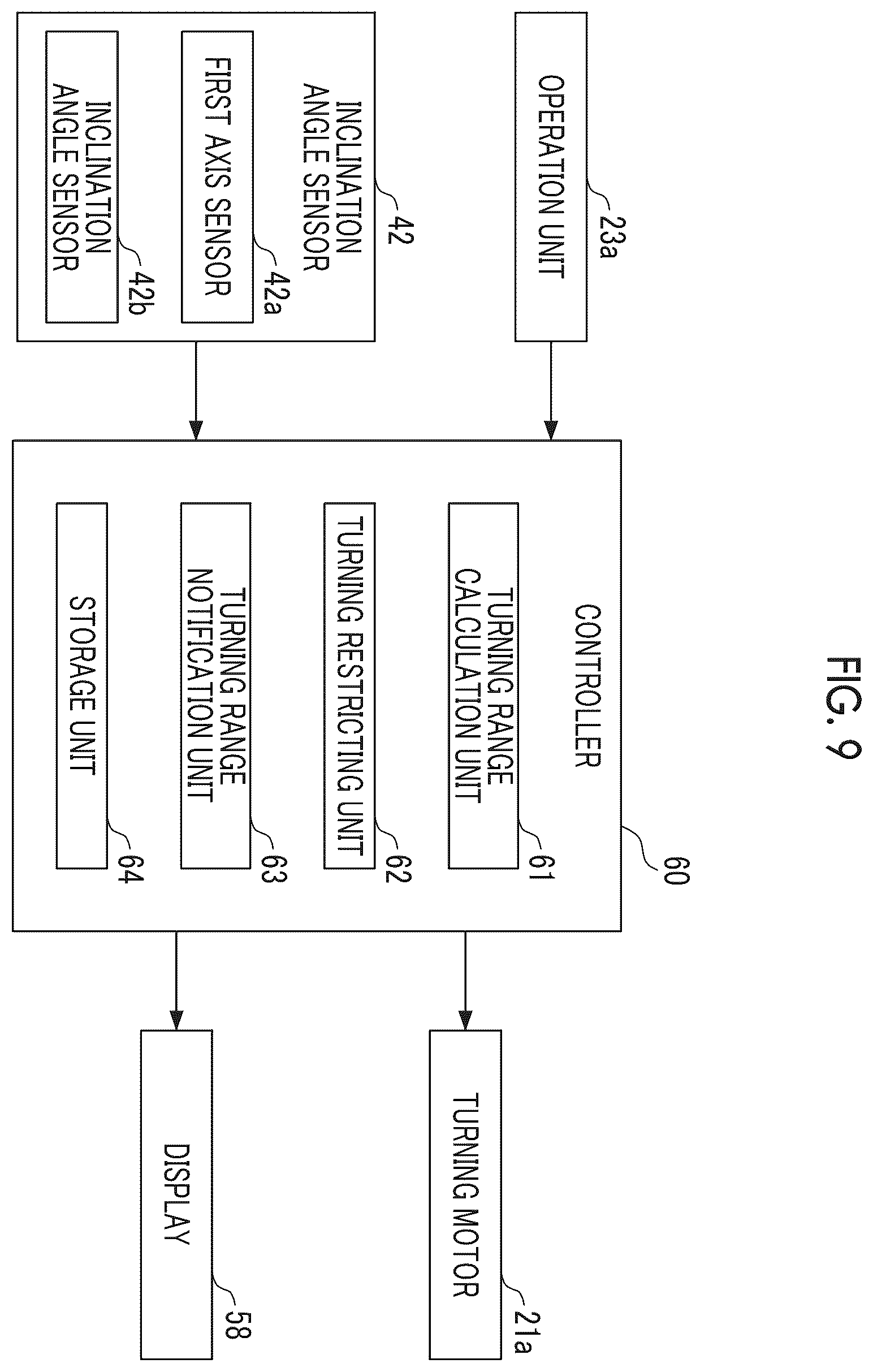 Patent US12129153 Figure 7 – Mobile crane