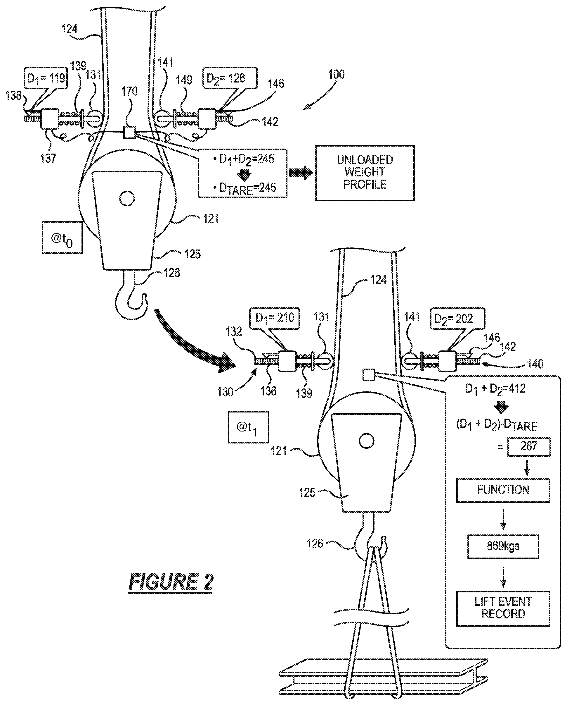 Patent US12129154 Figure 2 – System for tracking lifting events at a construction site