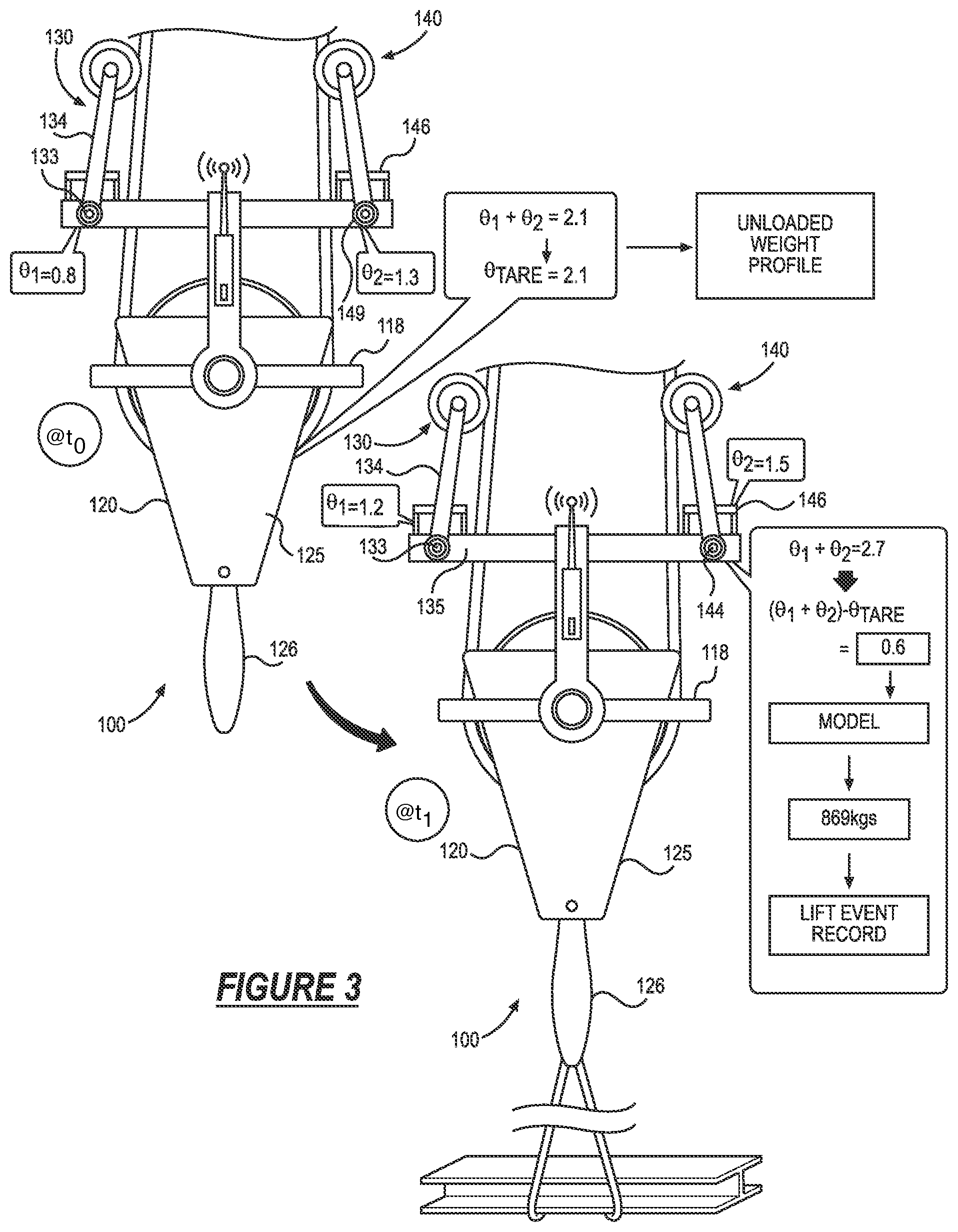 Patent US12129154 Figure 3 – System for tracking lifting events at a construction site