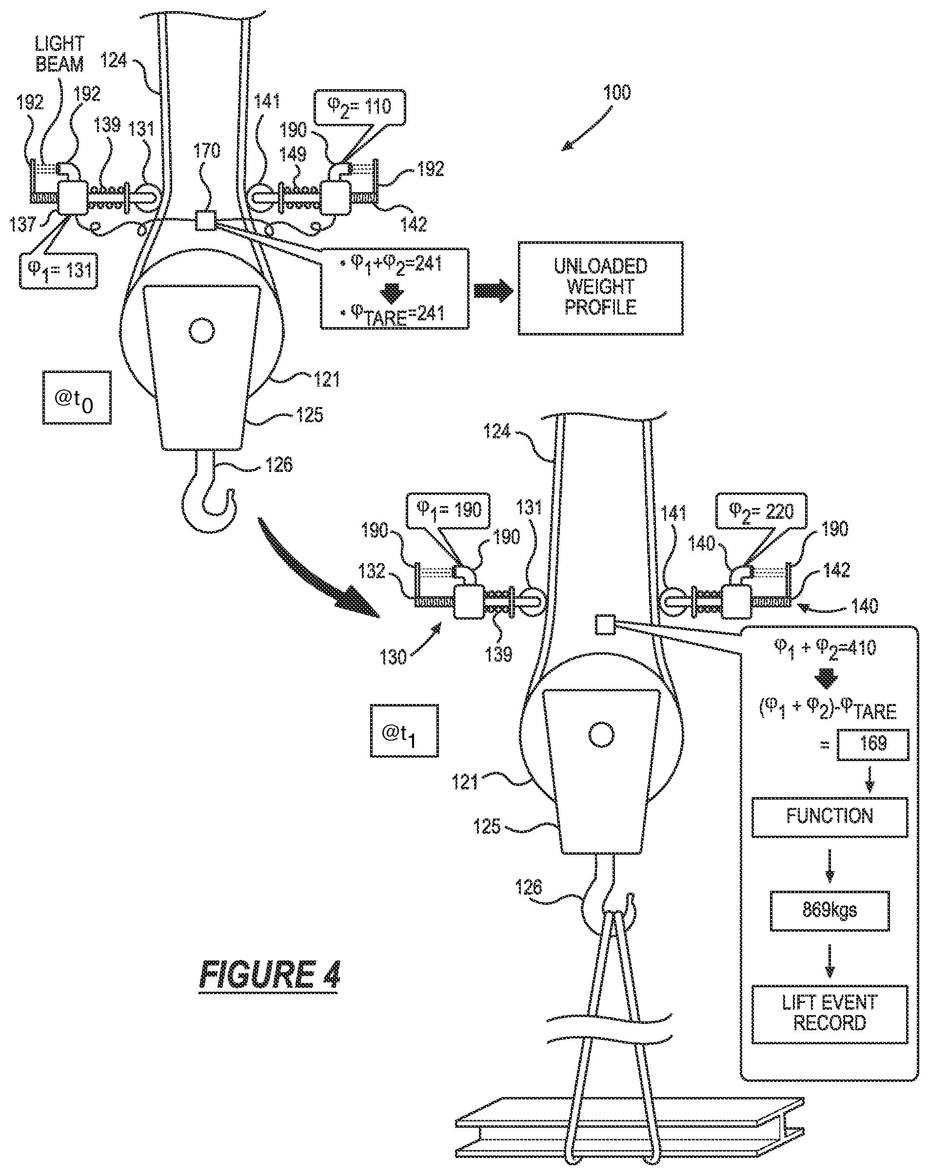Patent US12129154 Figure 4 – System for tracking lifting events at a construction site