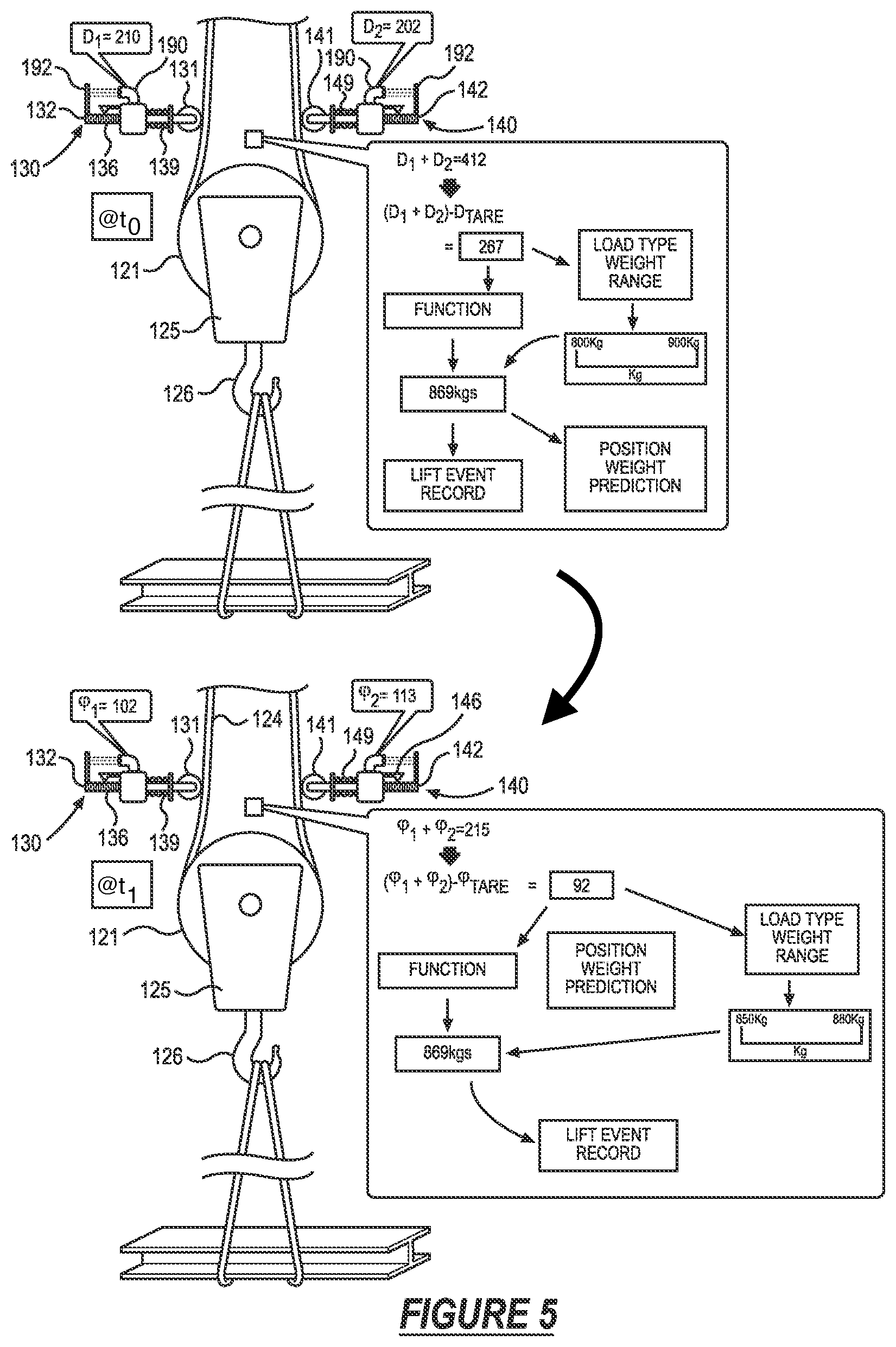 Patent US12129154 Figure 5 – System for tracking lifting events at a construction site