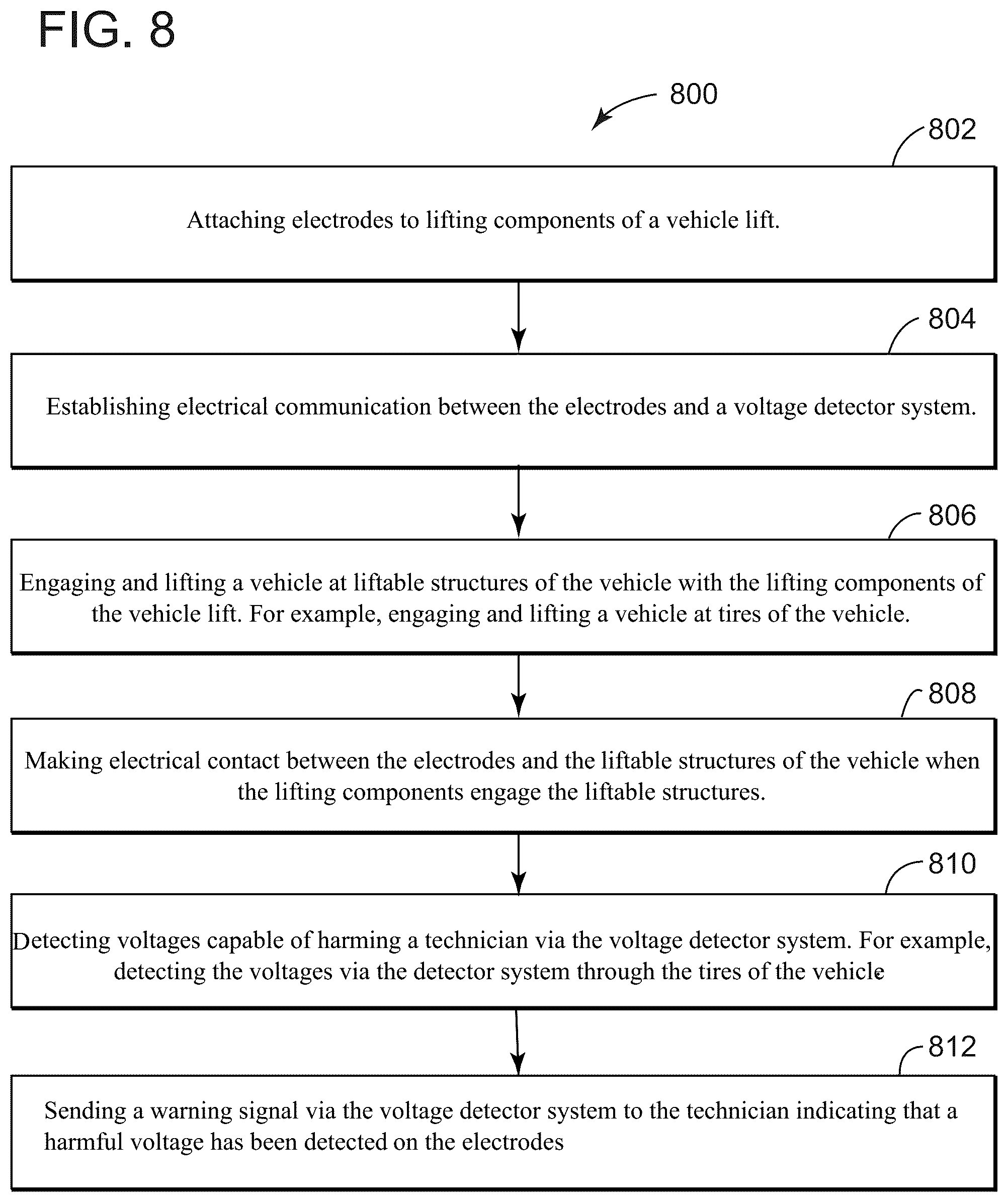 Patent US12129156 Figure 8 – Apparatus and method of voltage detection of vehicles on a vehicle lift system