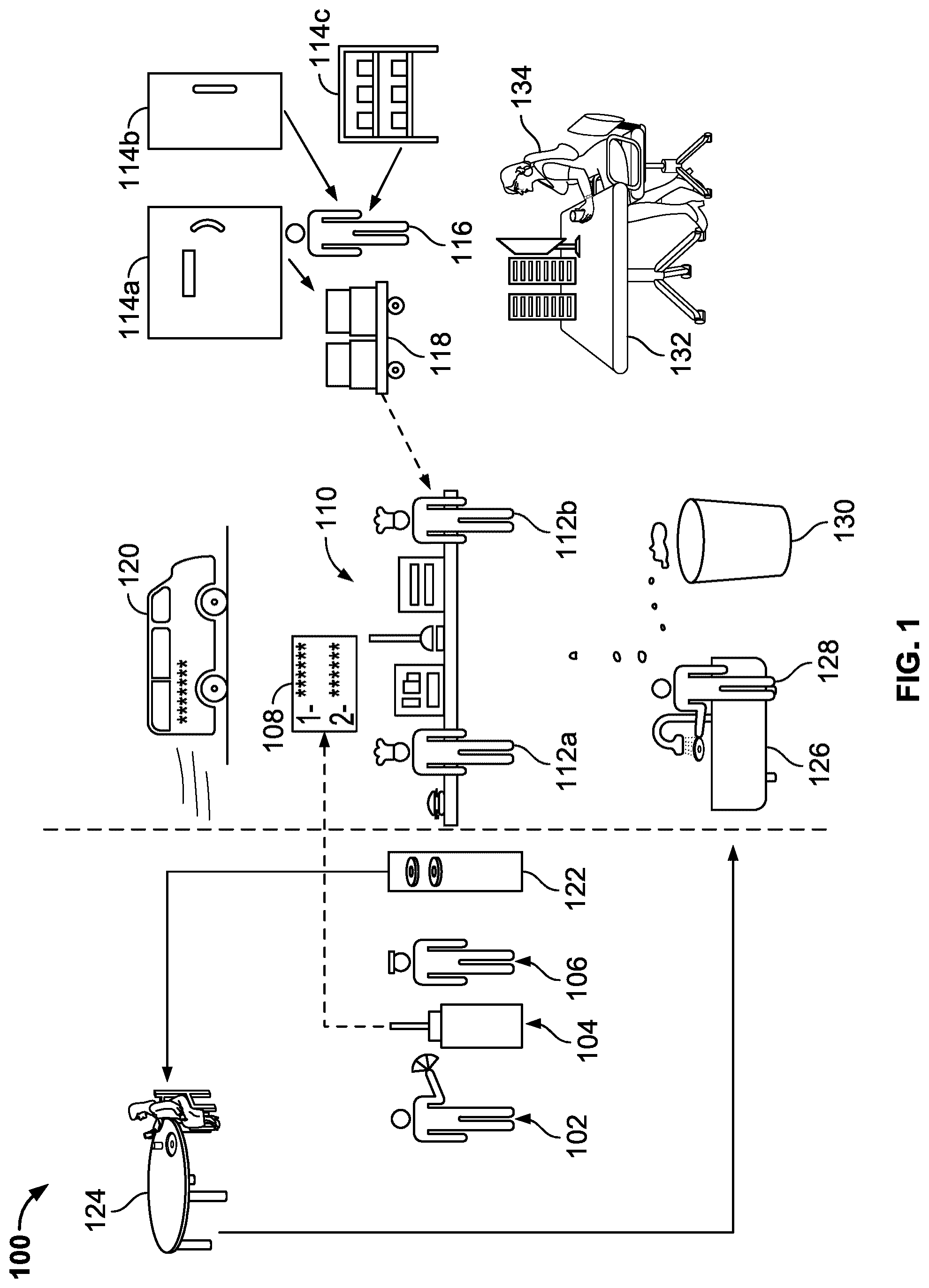 Patent US12129164 Figure 1 – Automated pizza assembly system