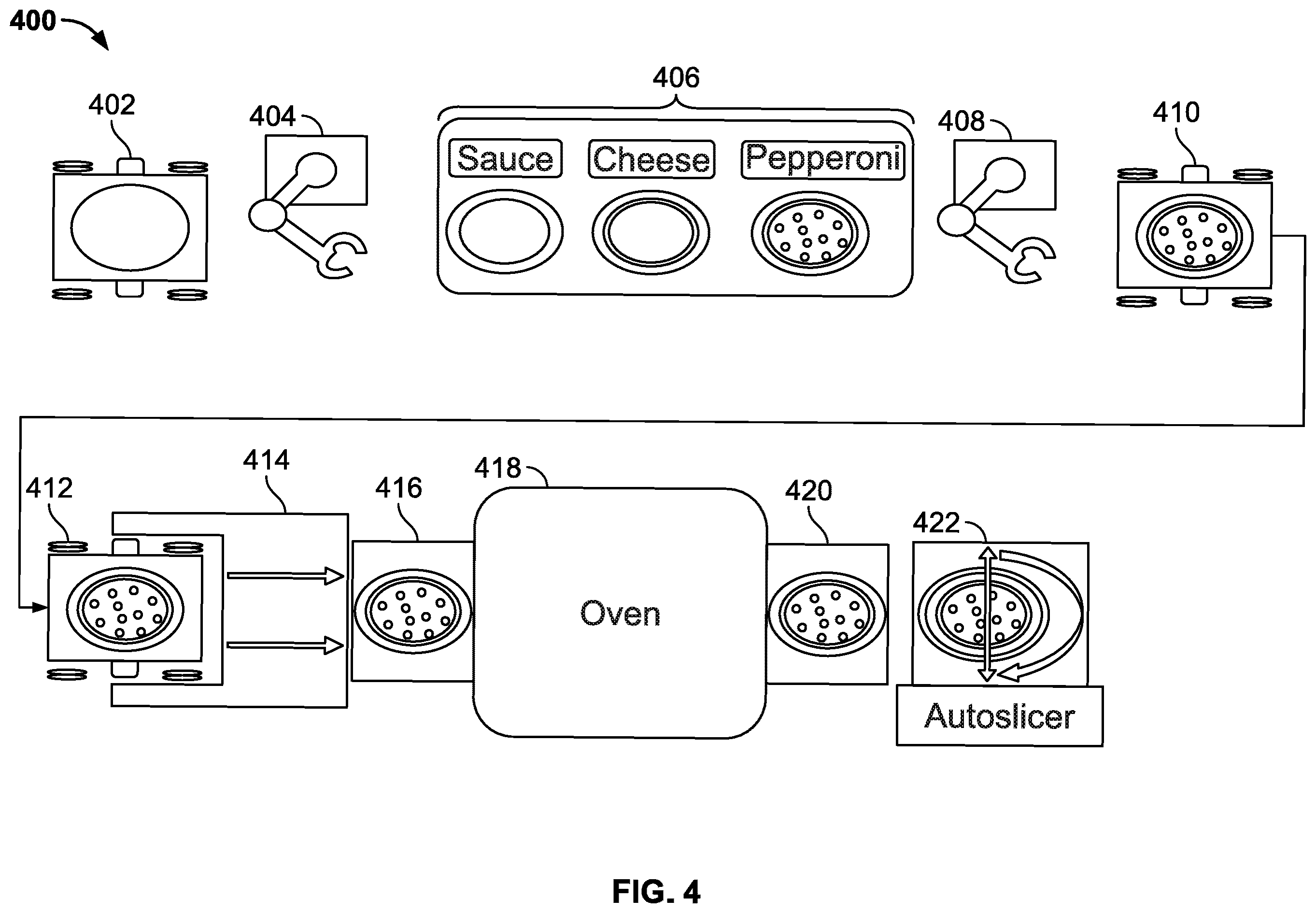 Patent US12129164 Figure 4 – Automated pizza assembly system