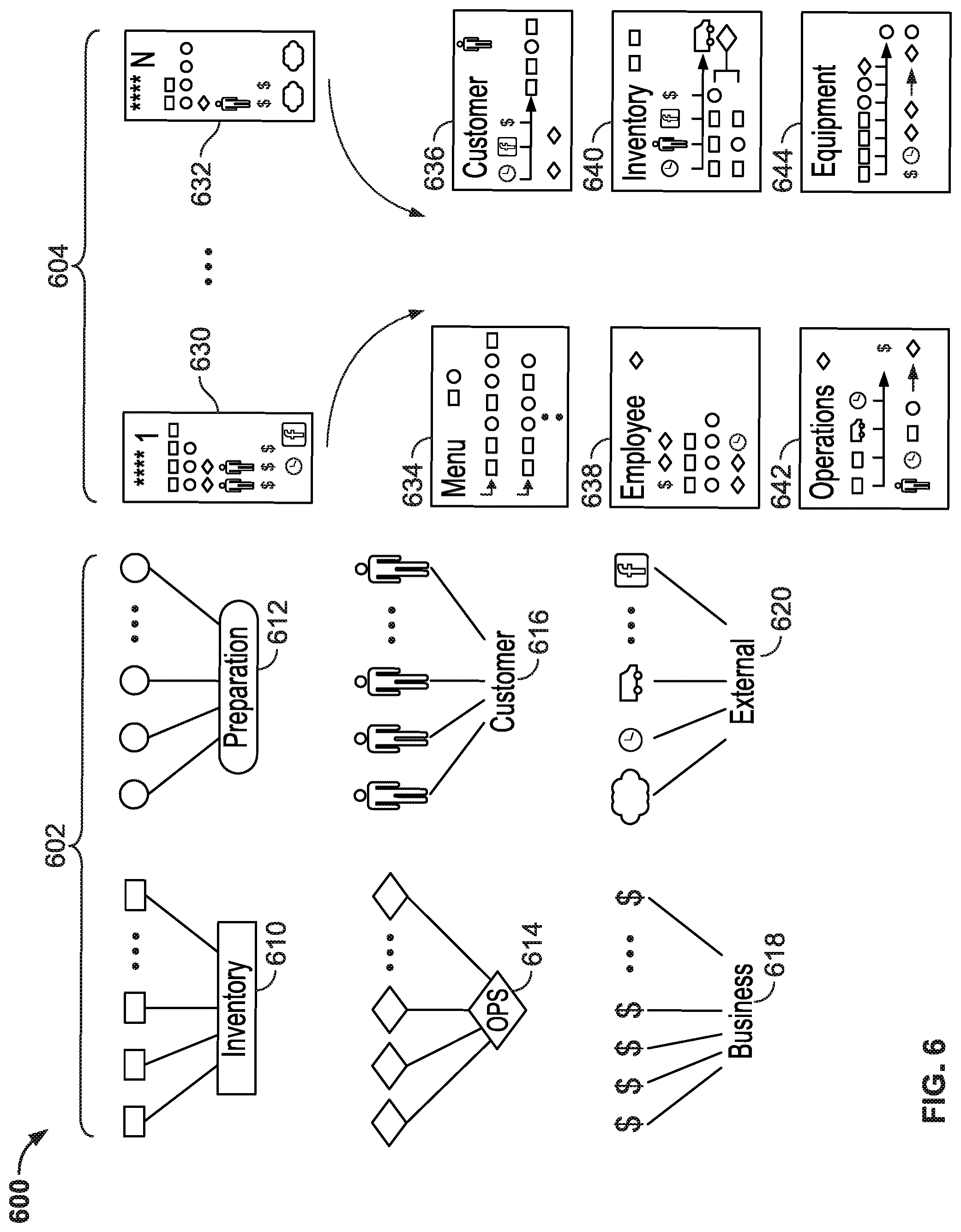 Patent US12129164 Figure 6 – Automated pizza assembly system