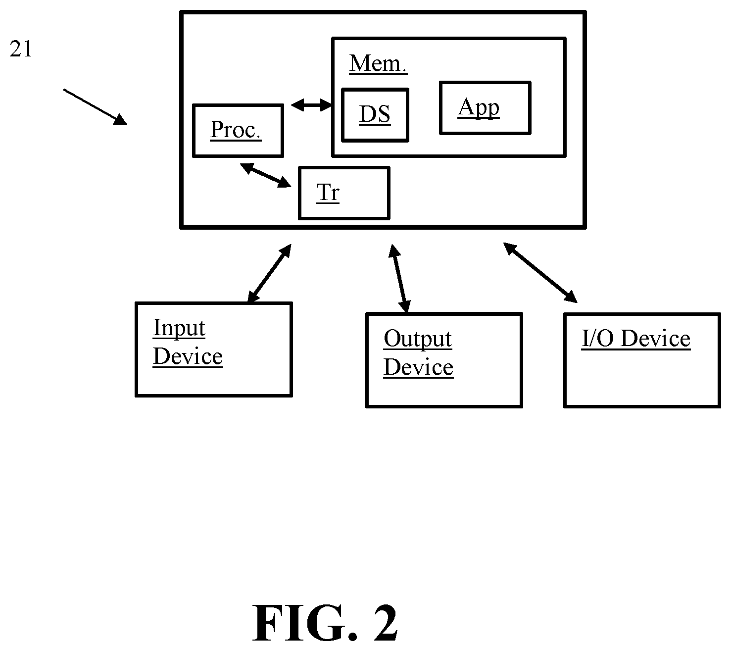 Patent US12129165 Figure 2 – Apparatus and method for fuel dispensing nozzle maintenance or vehicle battery recharging nozzle maintenance