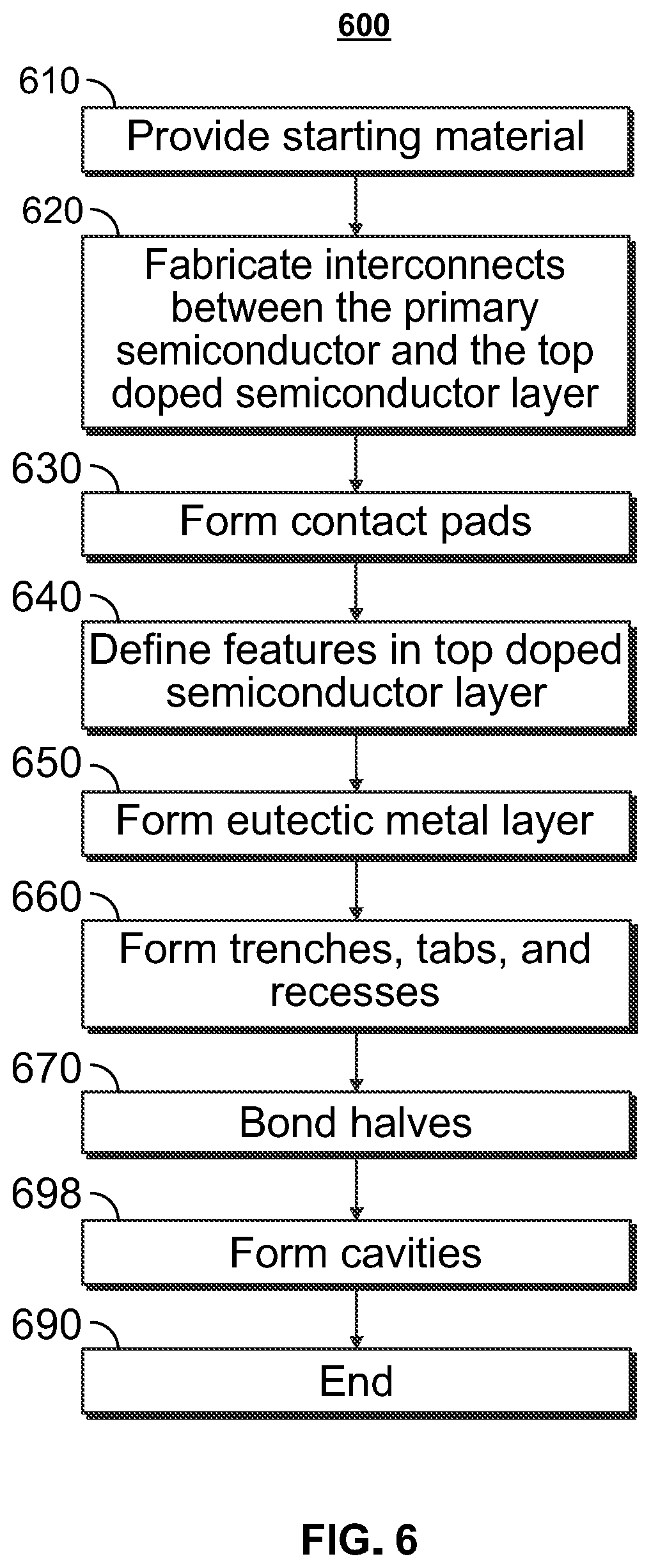 Patent US12129167 Figure 7 – Interlocking proof mass for mems inertial sensing device