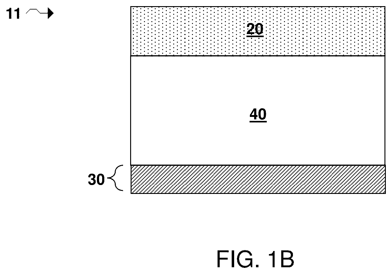 Patent US12129171 Figure 2 – Lithium metal sulfide and lithium metal sulfide argyrodite ionically conductive compounds and related uses