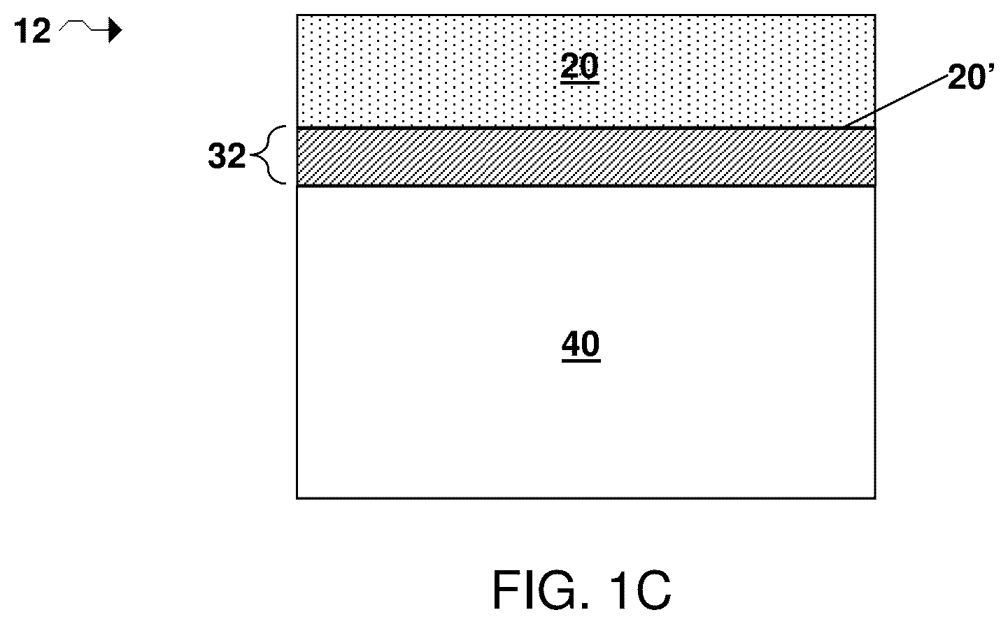 Patent US12129171 Figure 3 – Lithium metal sulfide and lithium metal sulfide argyrodite ionically conductive compounds and related uses