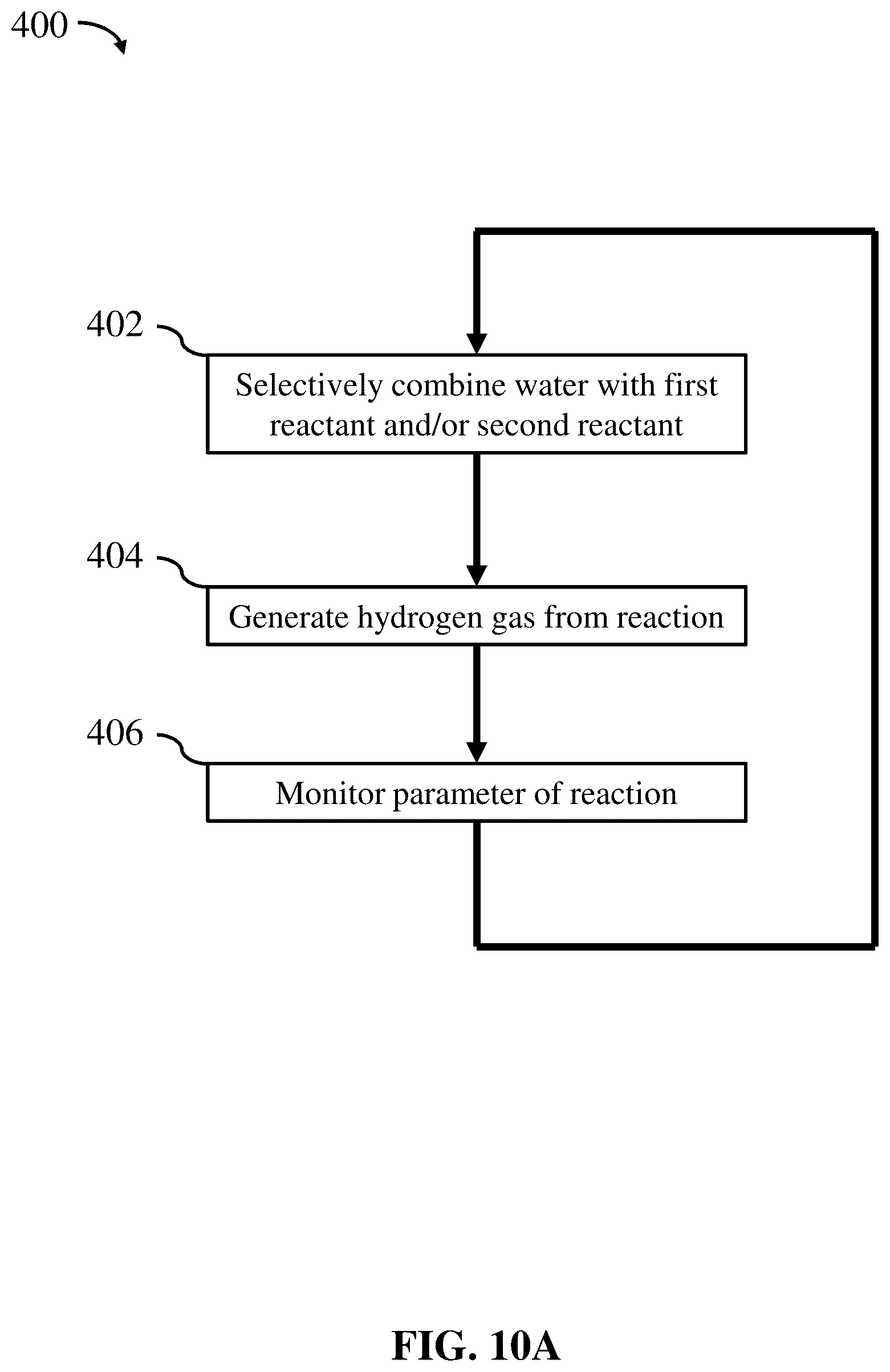 Patent US12129172 Figure 12 – Hydrogen reactor