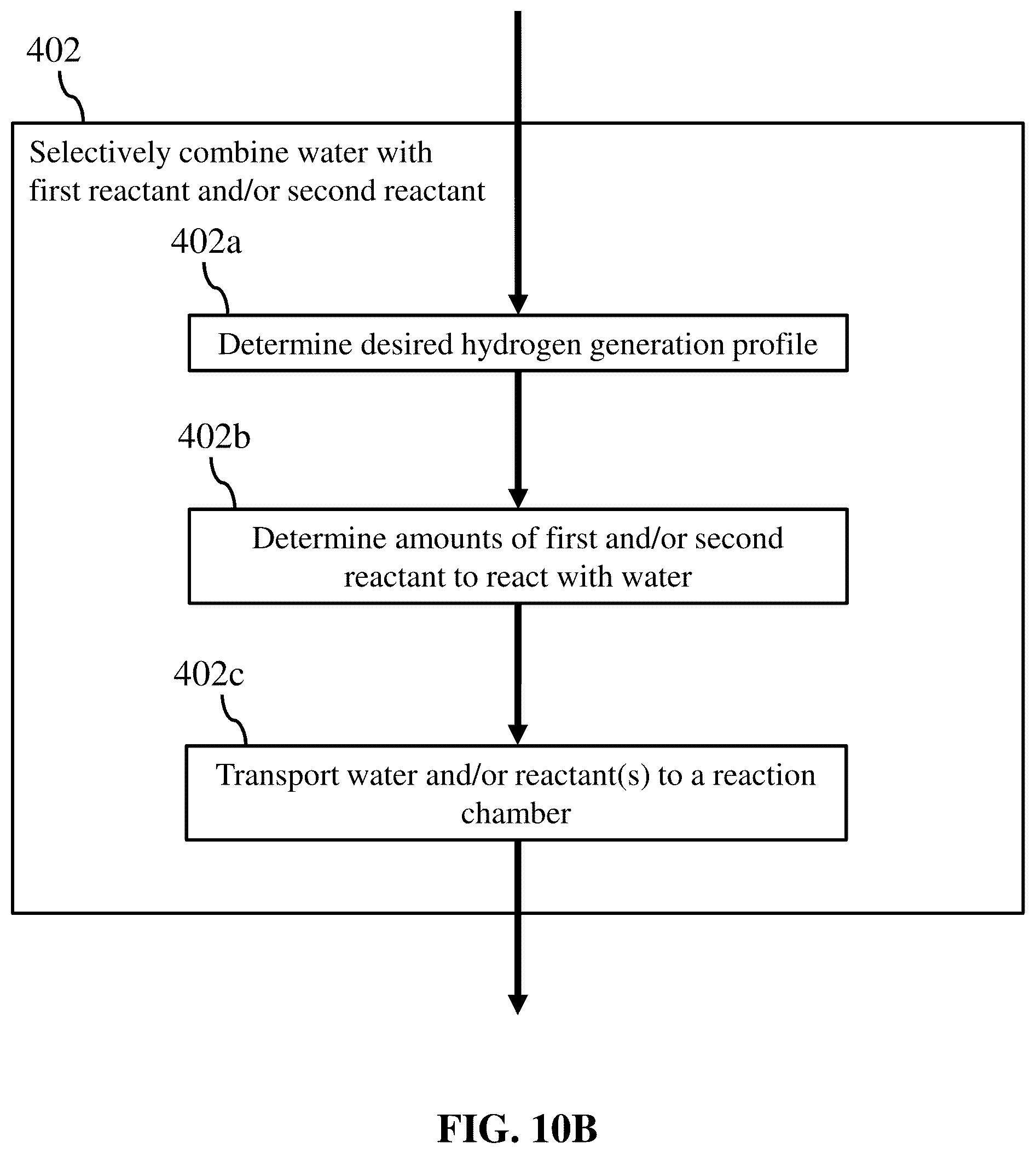 Patent US12129172 Figure 13 – Hydrogen reactor