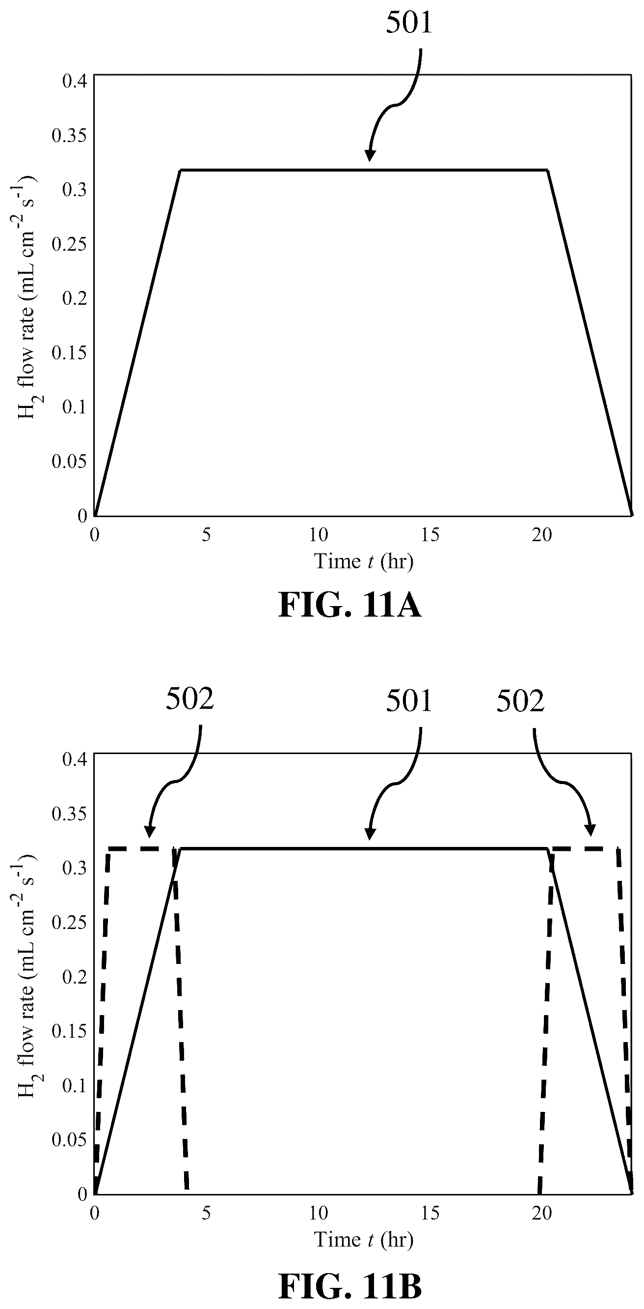 Patent US12129172 Figure 14 – Hydrogen reactor