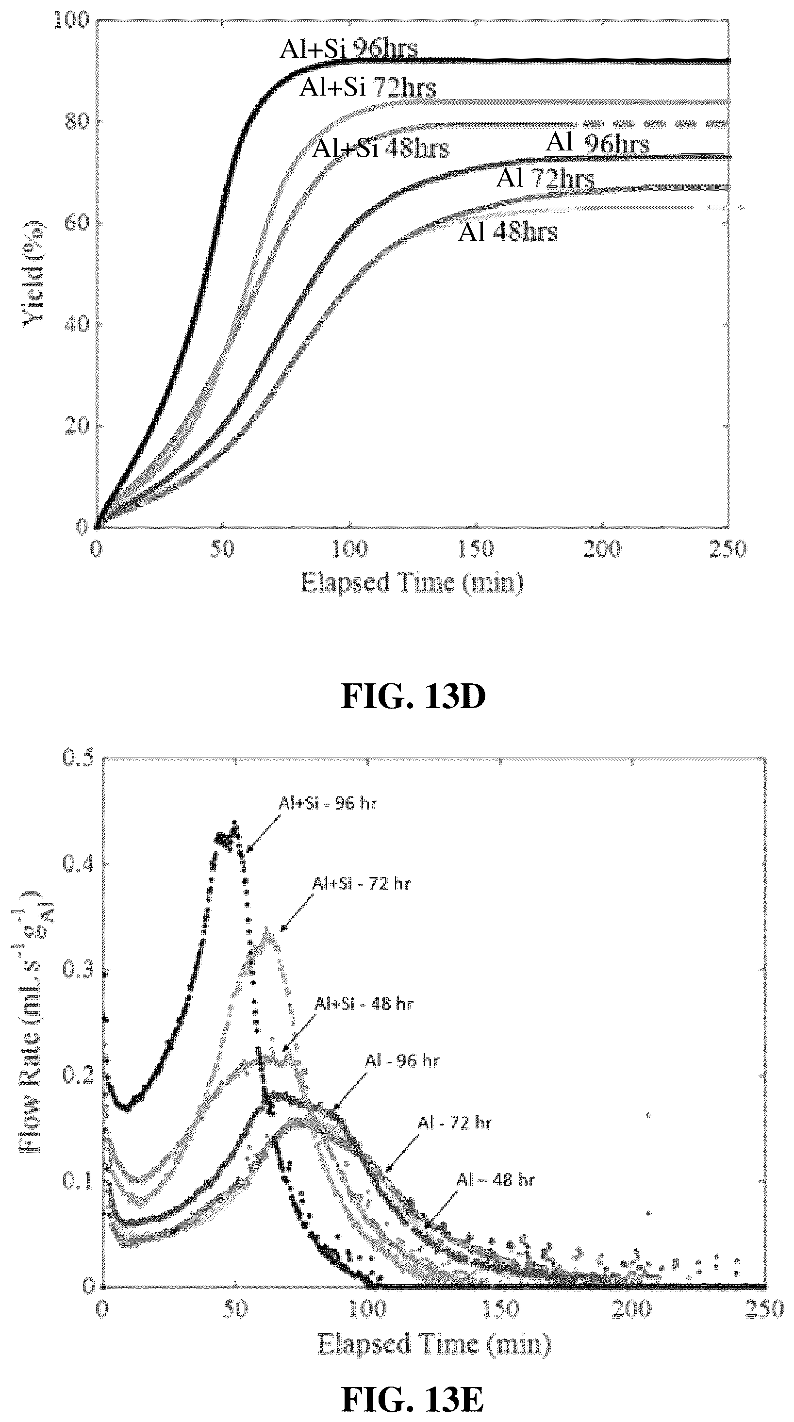 Patent US12129172 Figure 18 – Hydrogen reactor