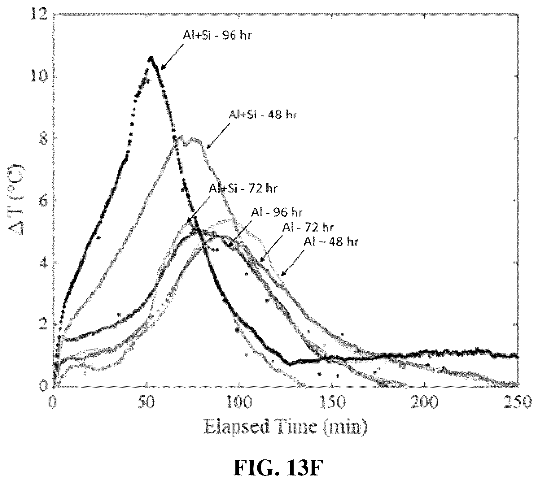 Patent US12129172 Figure 19 – Hydrogen reactor
