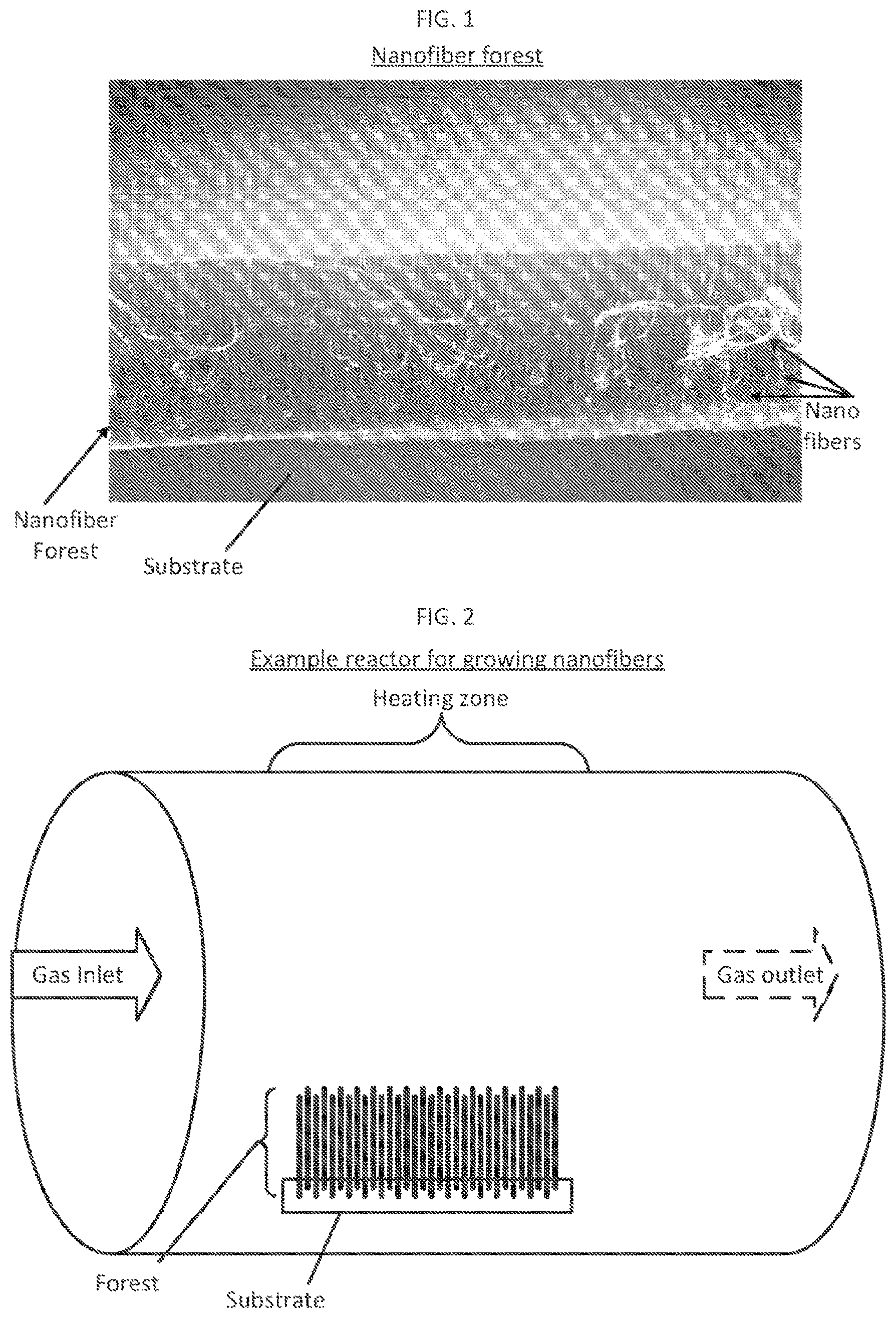 Patent US12129175 Figure 1 – Films of multiwall, few wall, and single wall carbon nanotube mixtures