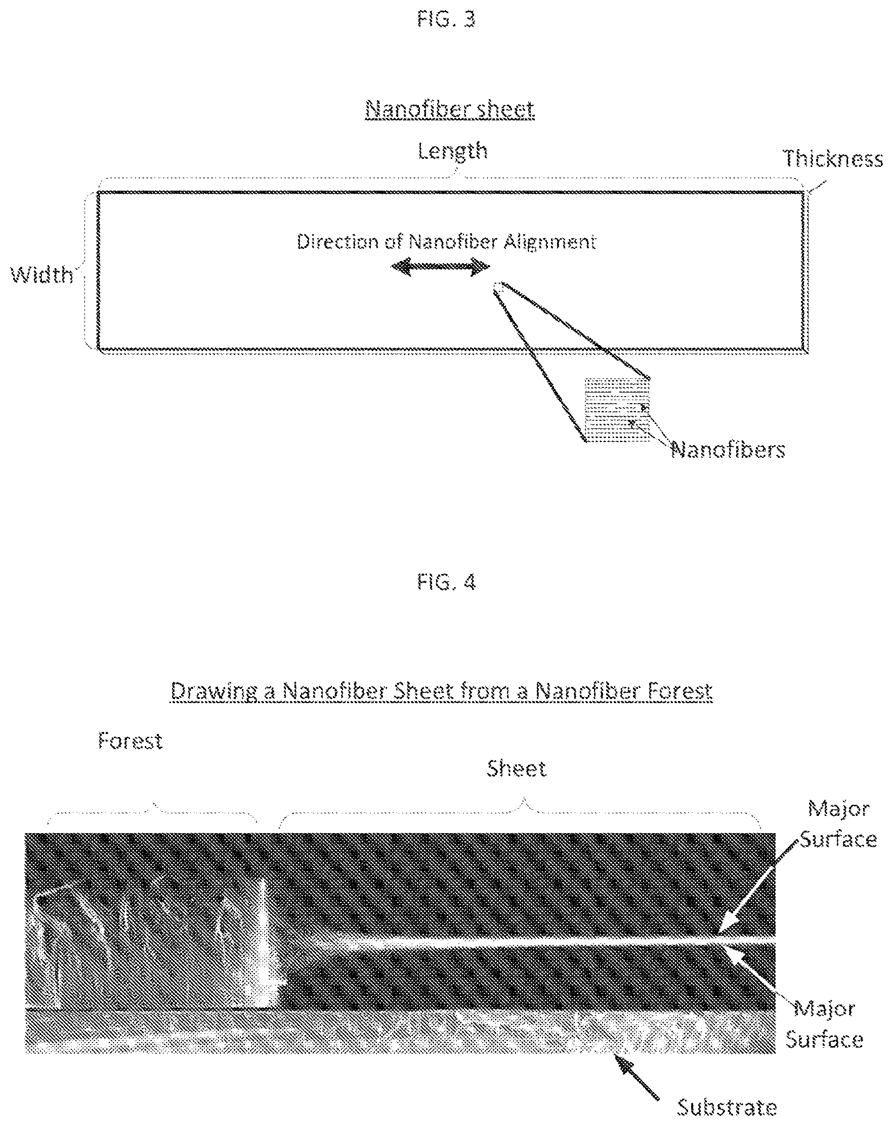 Patent US12129175 Figure 2 – Films of multiwall, few wall, and single wall carbon nanotube mixtures