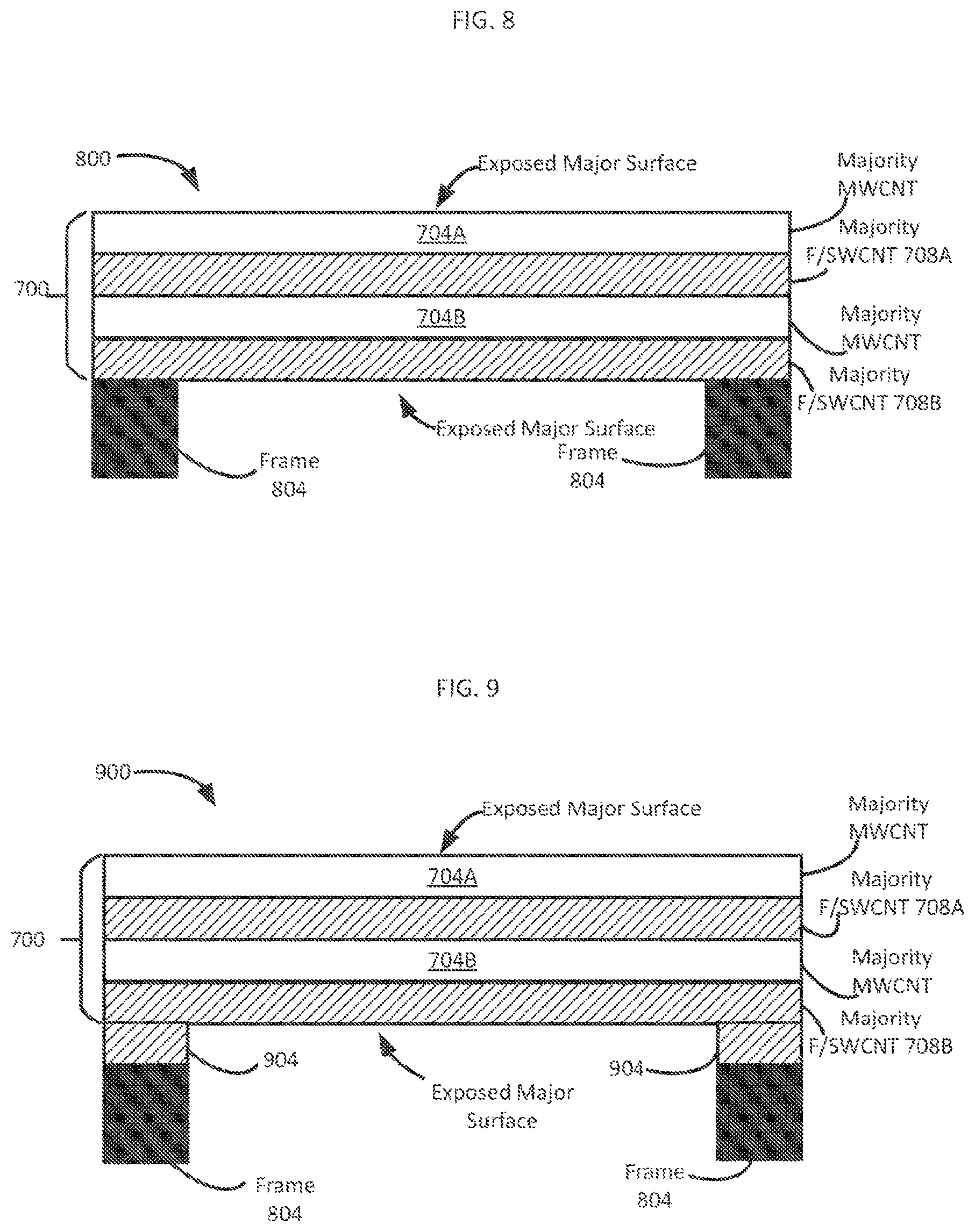 Patent US12129175 Figure 4 – Films of multiwall, few wall, and single wall carbon nanotube mixtures