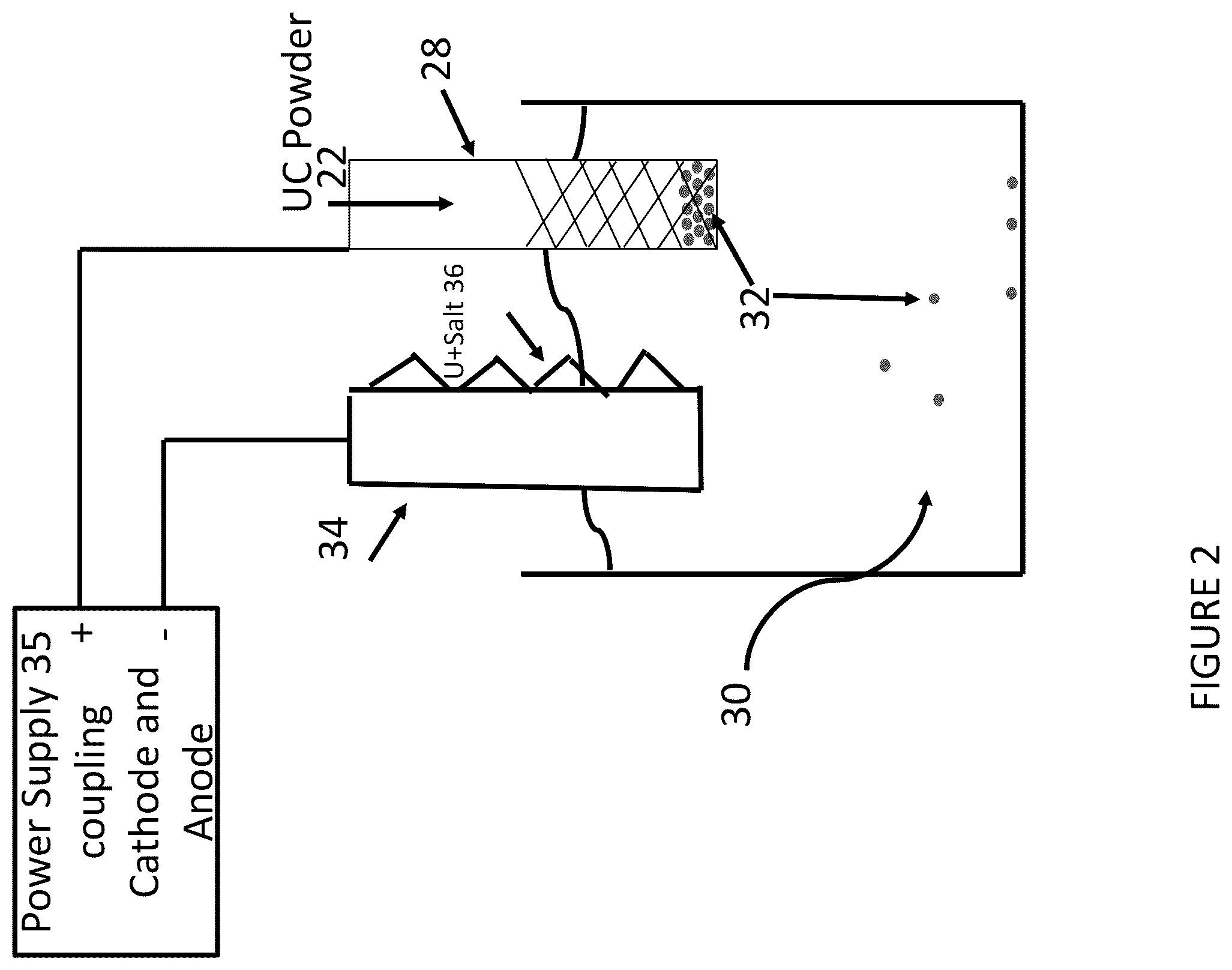 Patent US12129176 Figure 2 – Methods and systems for converting metal oxides to metal using metal carbide as an intermediate