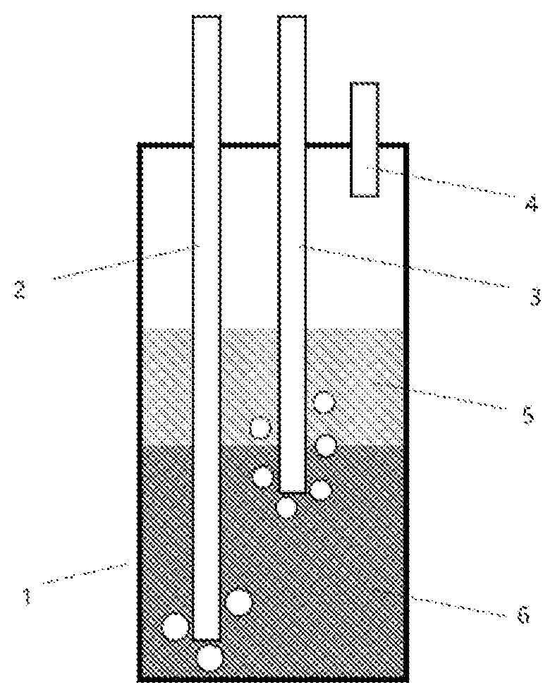 Patent US12129179 — Method for catalytic synthesis of ammonia under normal pressures — Figure 1