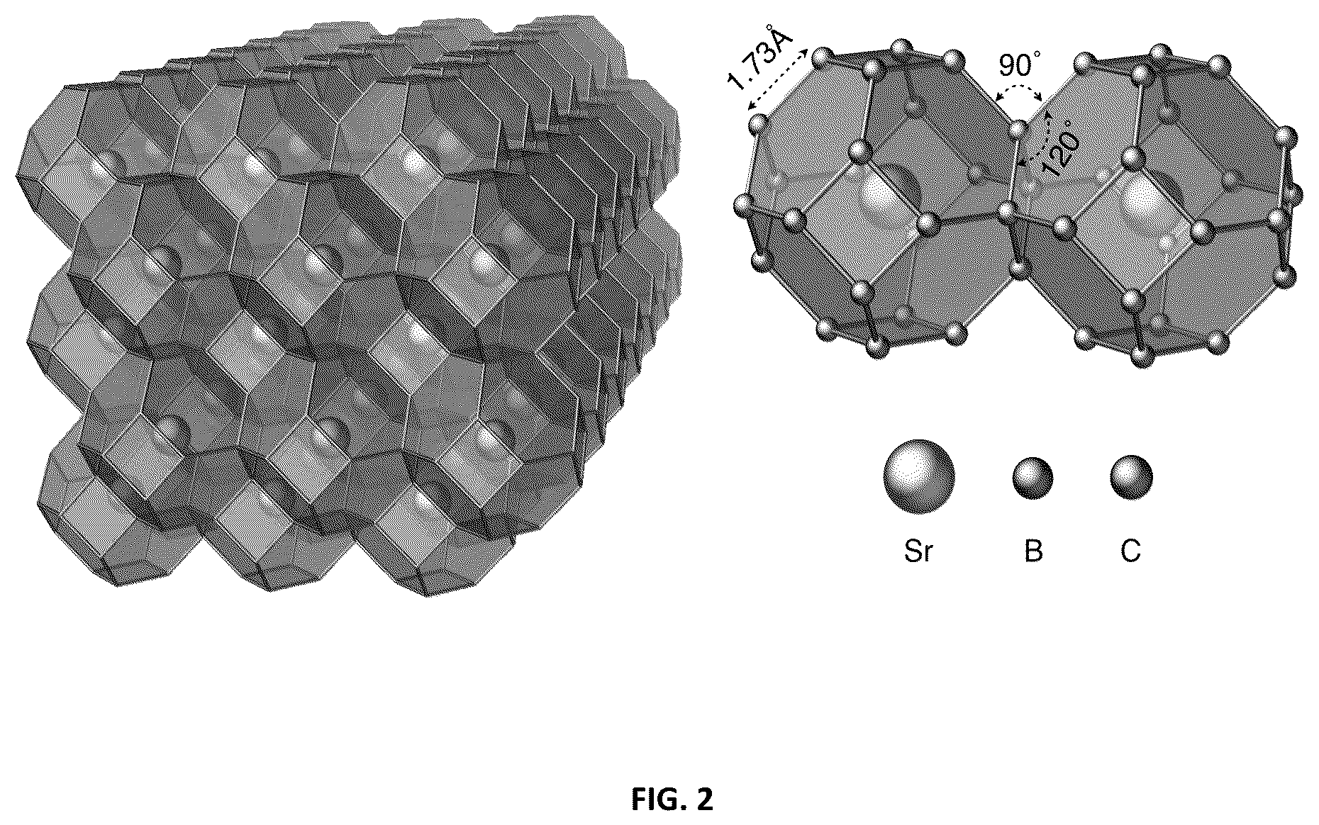 Patent US12129181 Figure 2 – Carbon-based clathrate compounds